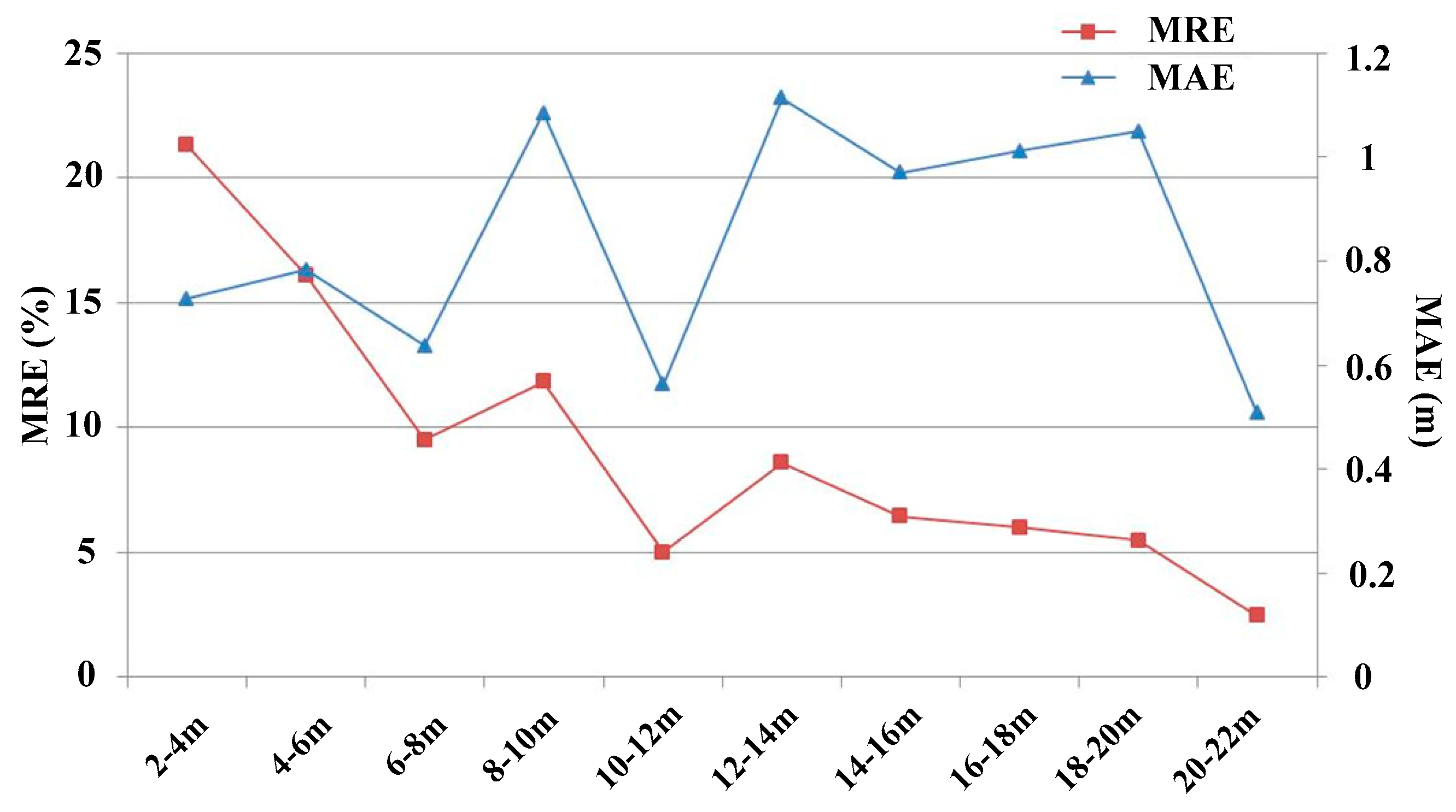 Applsci 09 04375 g014
