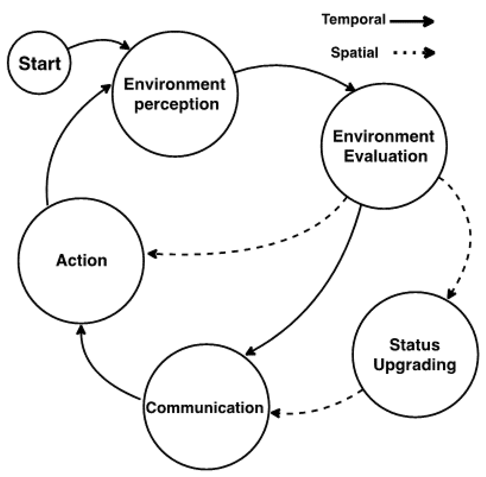 Applsci 09 04376 g003