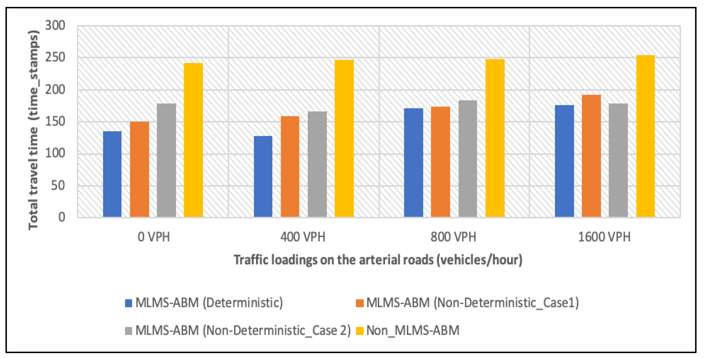 Applsci 09 04376 g007