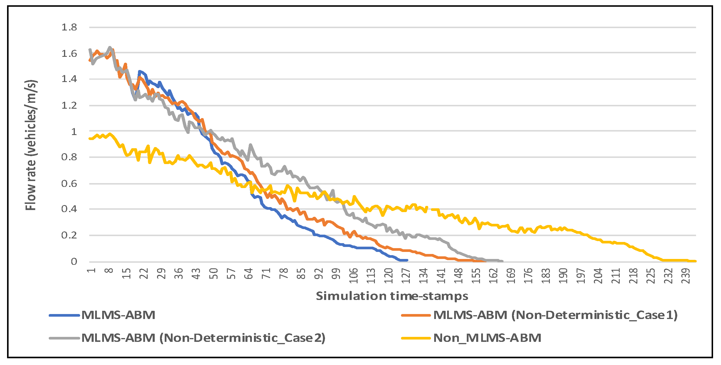 Applsci 09 04376 g008