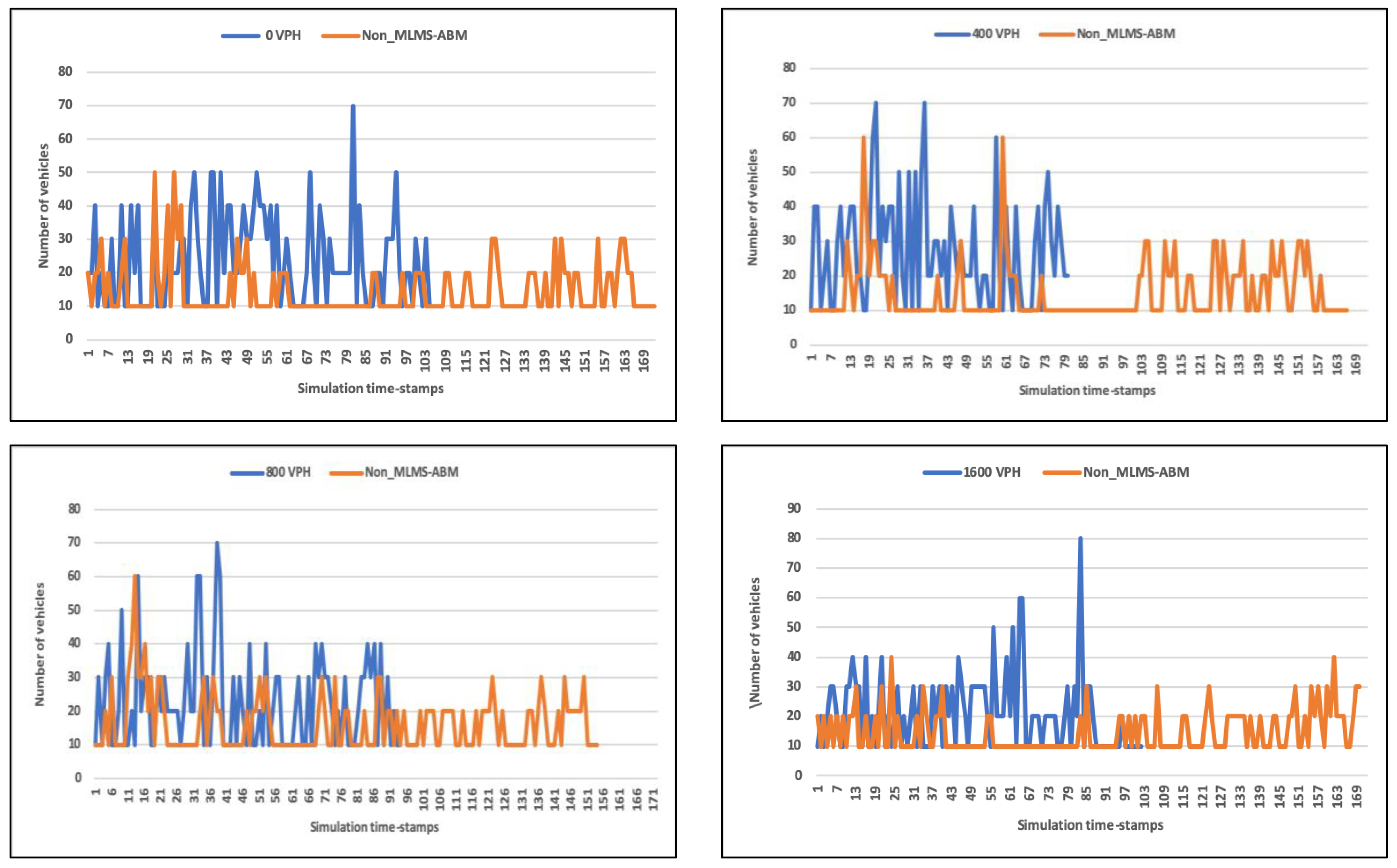 Applsci 09 04376 g010