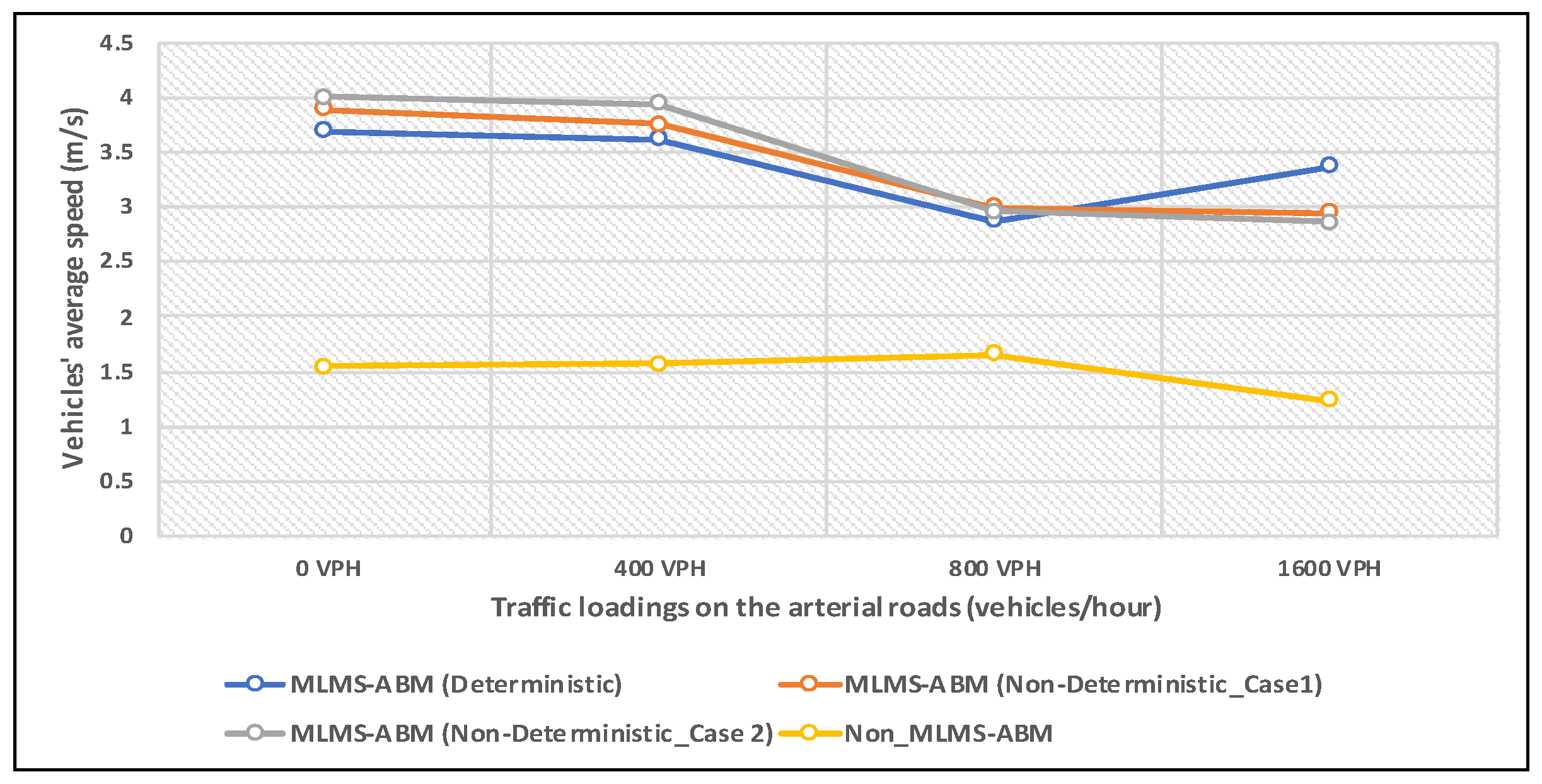 Applsci 09 04376 g011