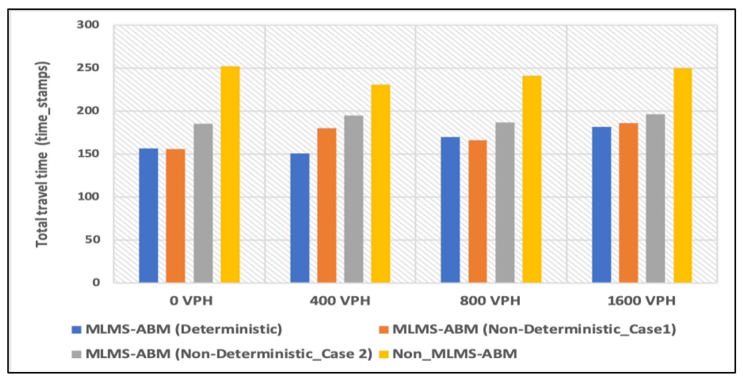 Applsci 09 04376 g012