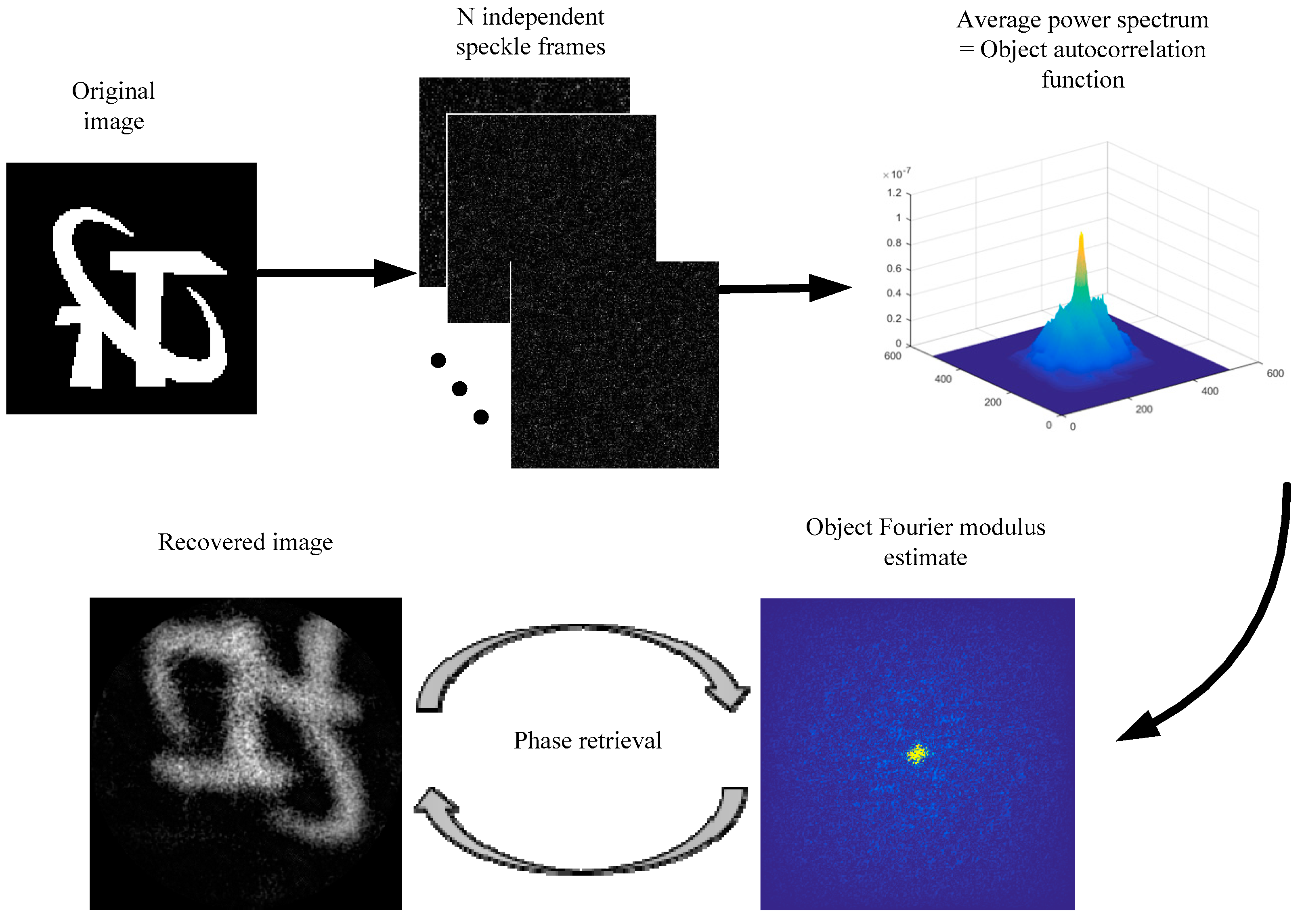 Applsci 09 04377 g002