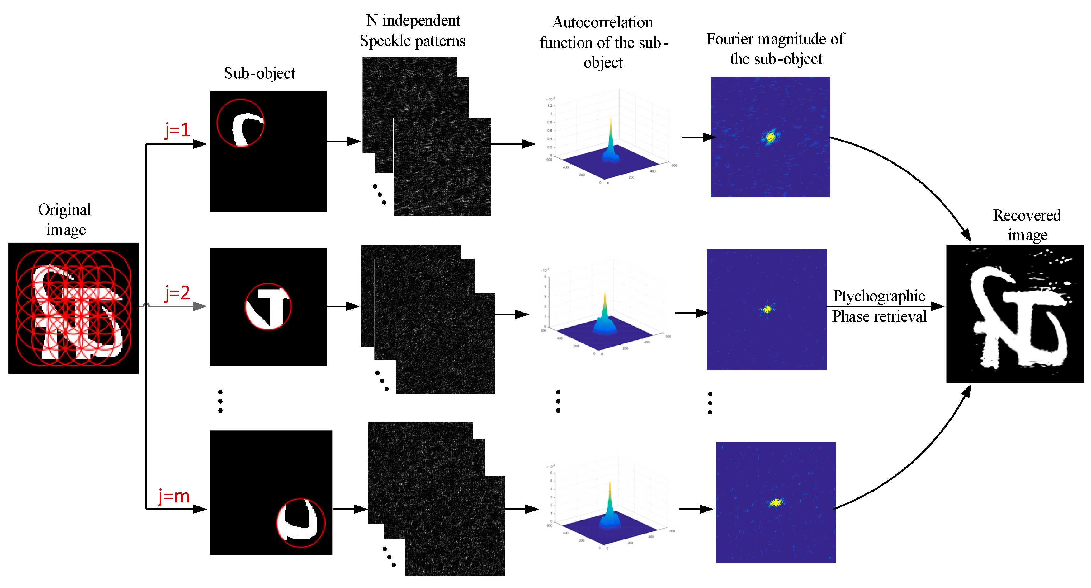 Applsci 09 04377 g004