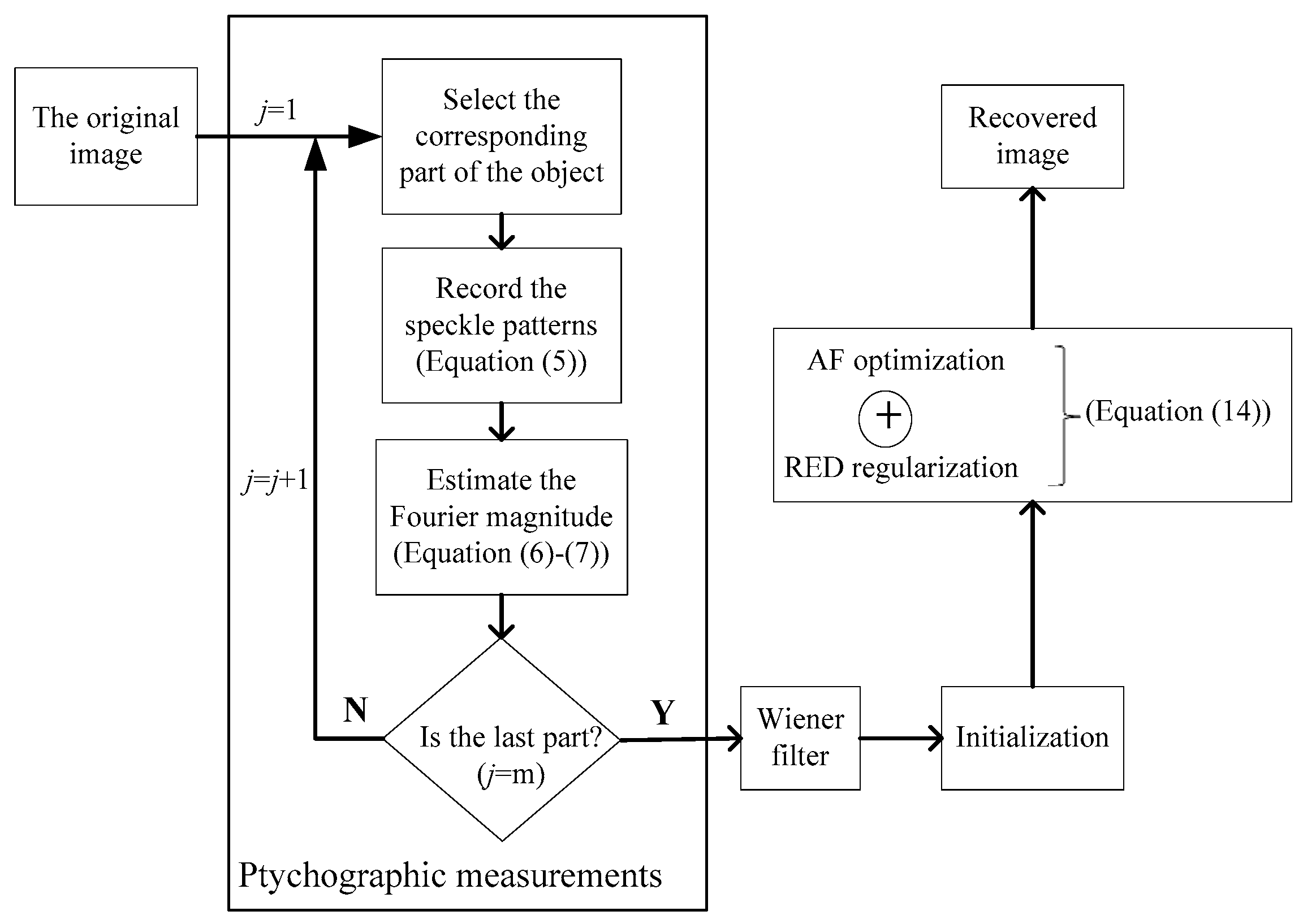 Applsci 09 04377 g007