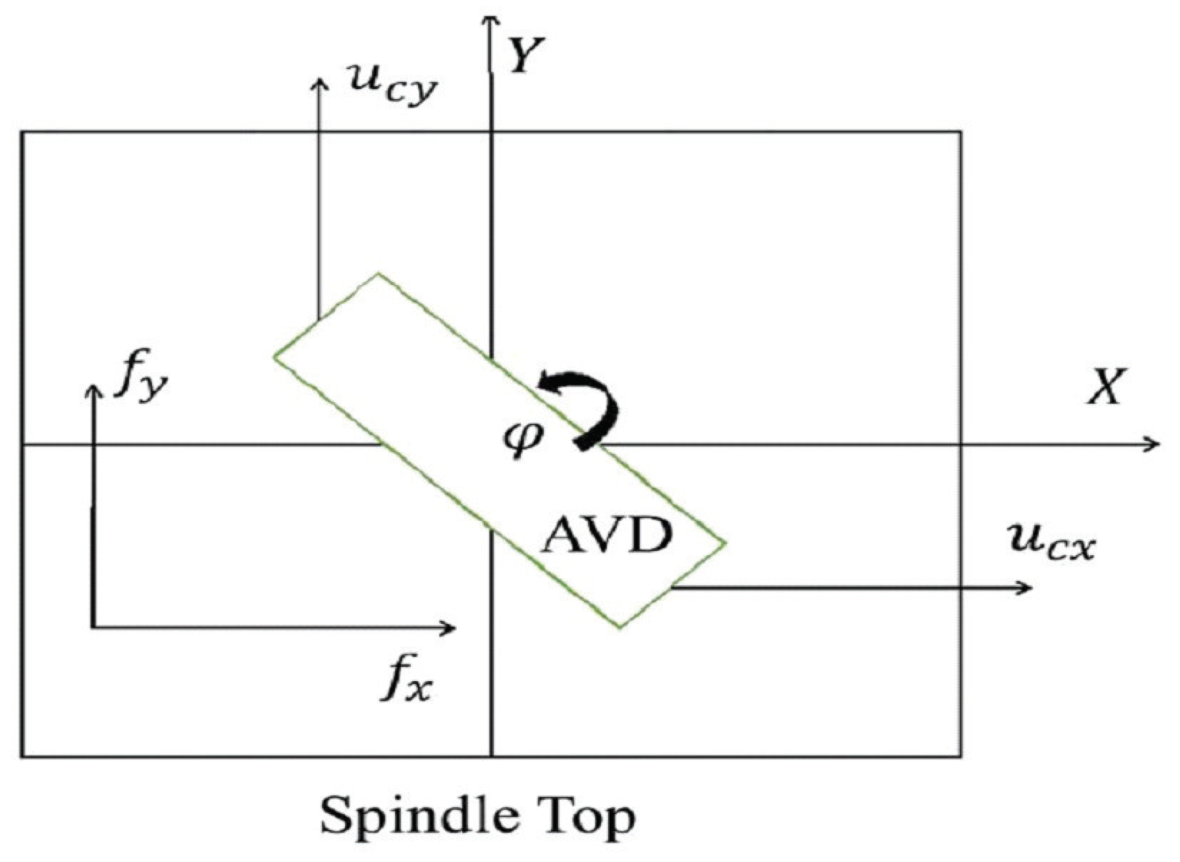Applsci 09 04380 g002
