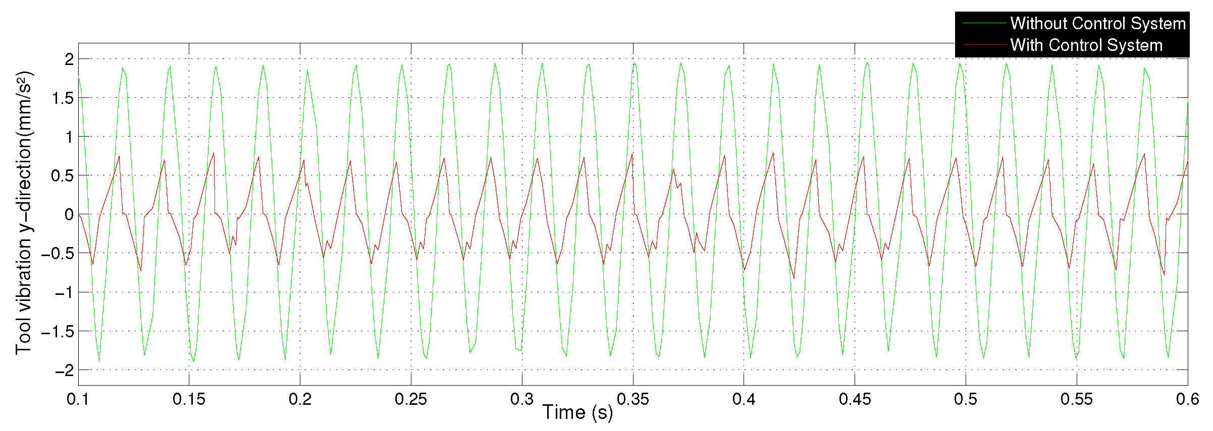 Applsci 09 04380 g011