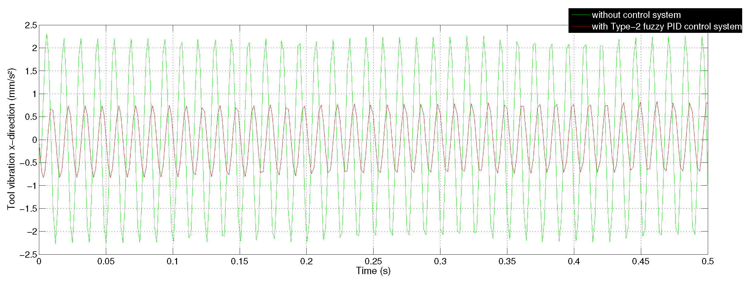 Applsci 09 04380 g012