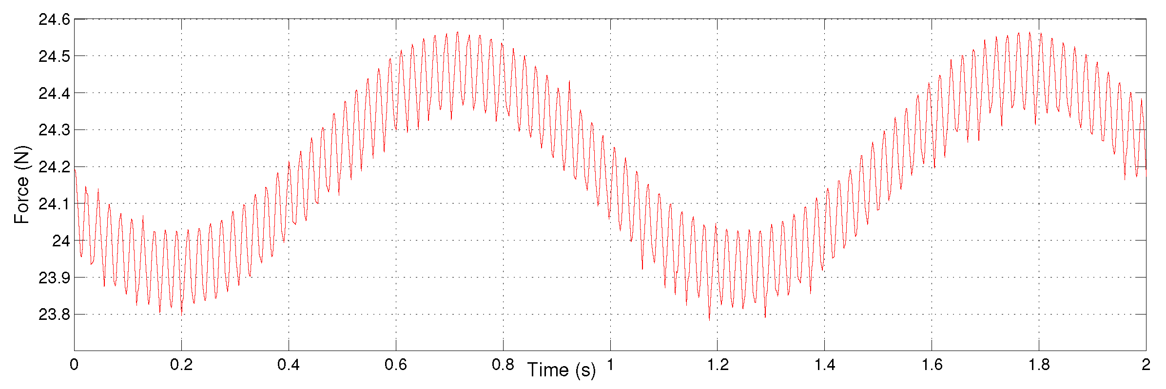 Applsci 09 04380 g014