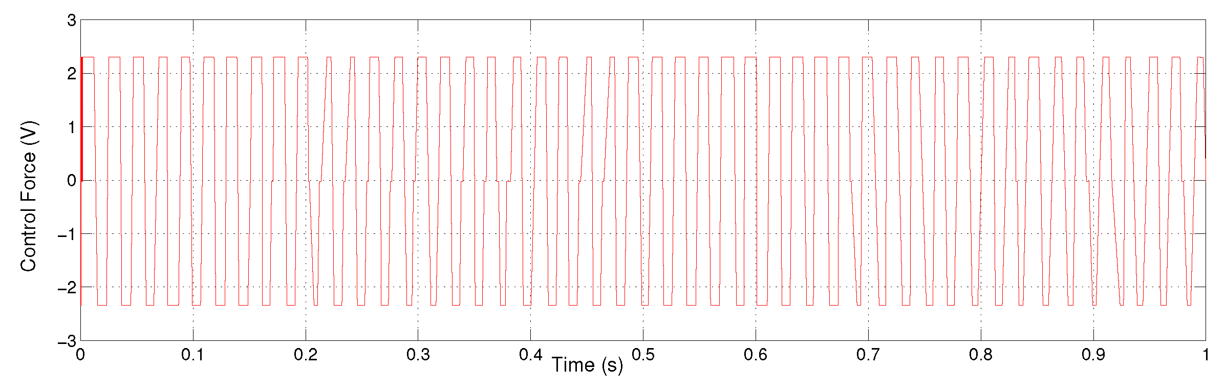 Applsci 09 04380 g016