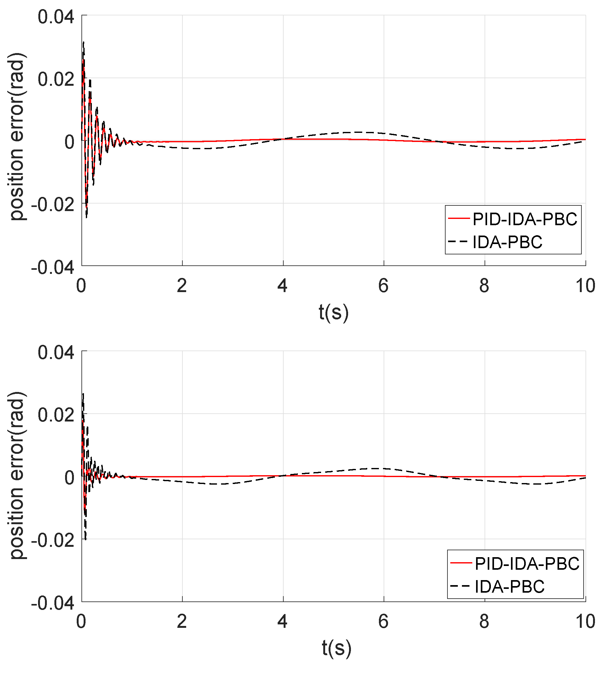Applsci 09 04382 g004