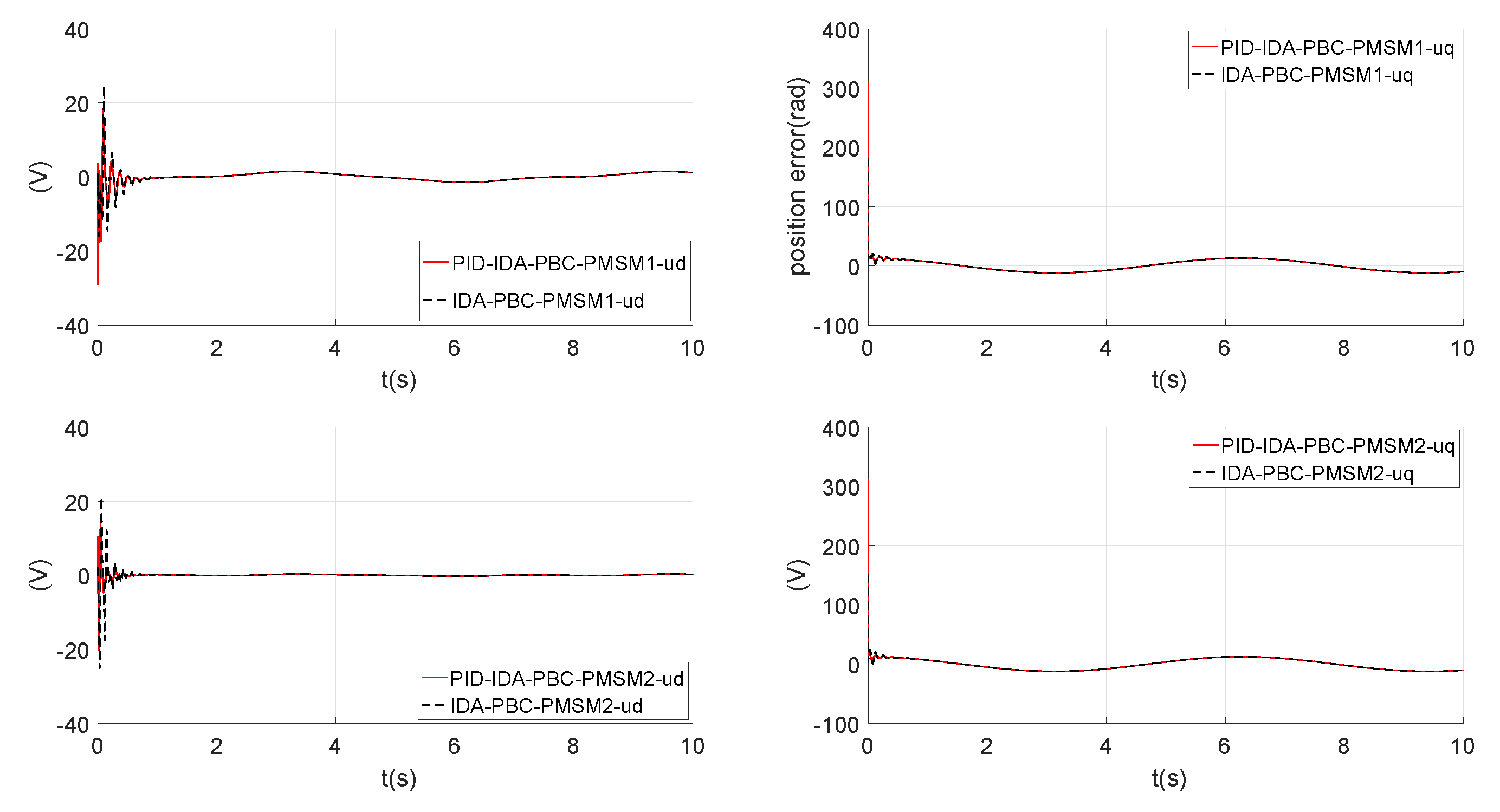 Applsci 09 04382 g005