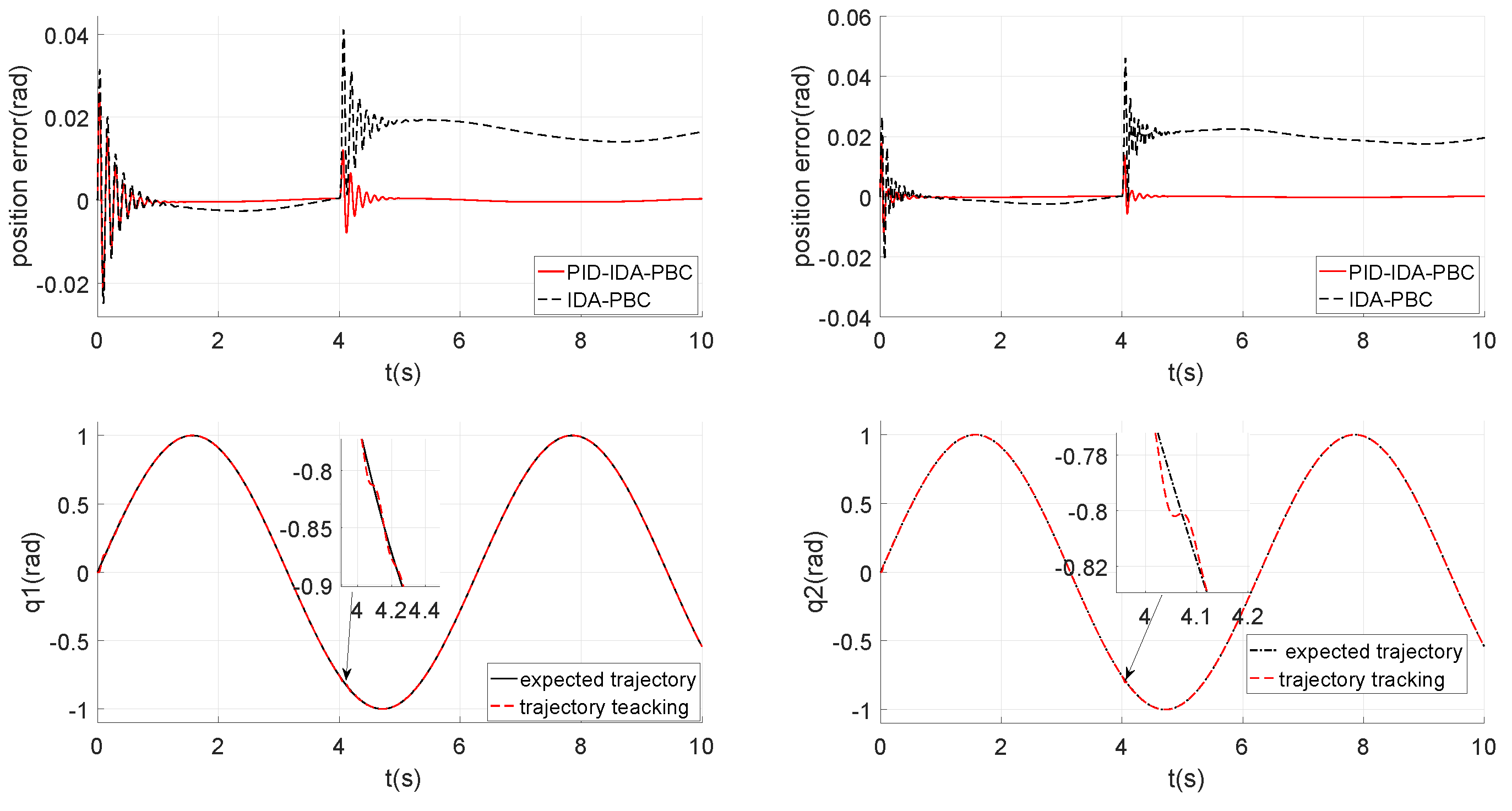 Applsci 09 04382 g006