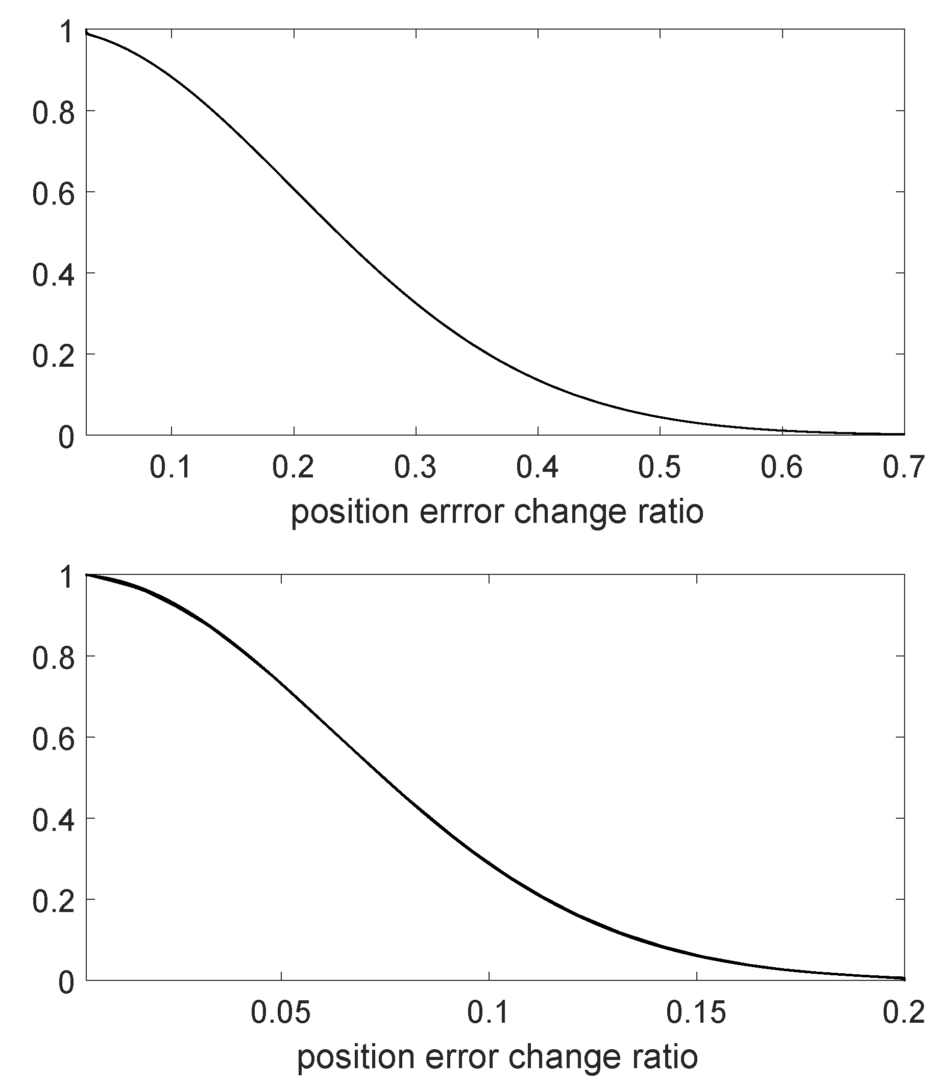 Applsci 09 04382 g009