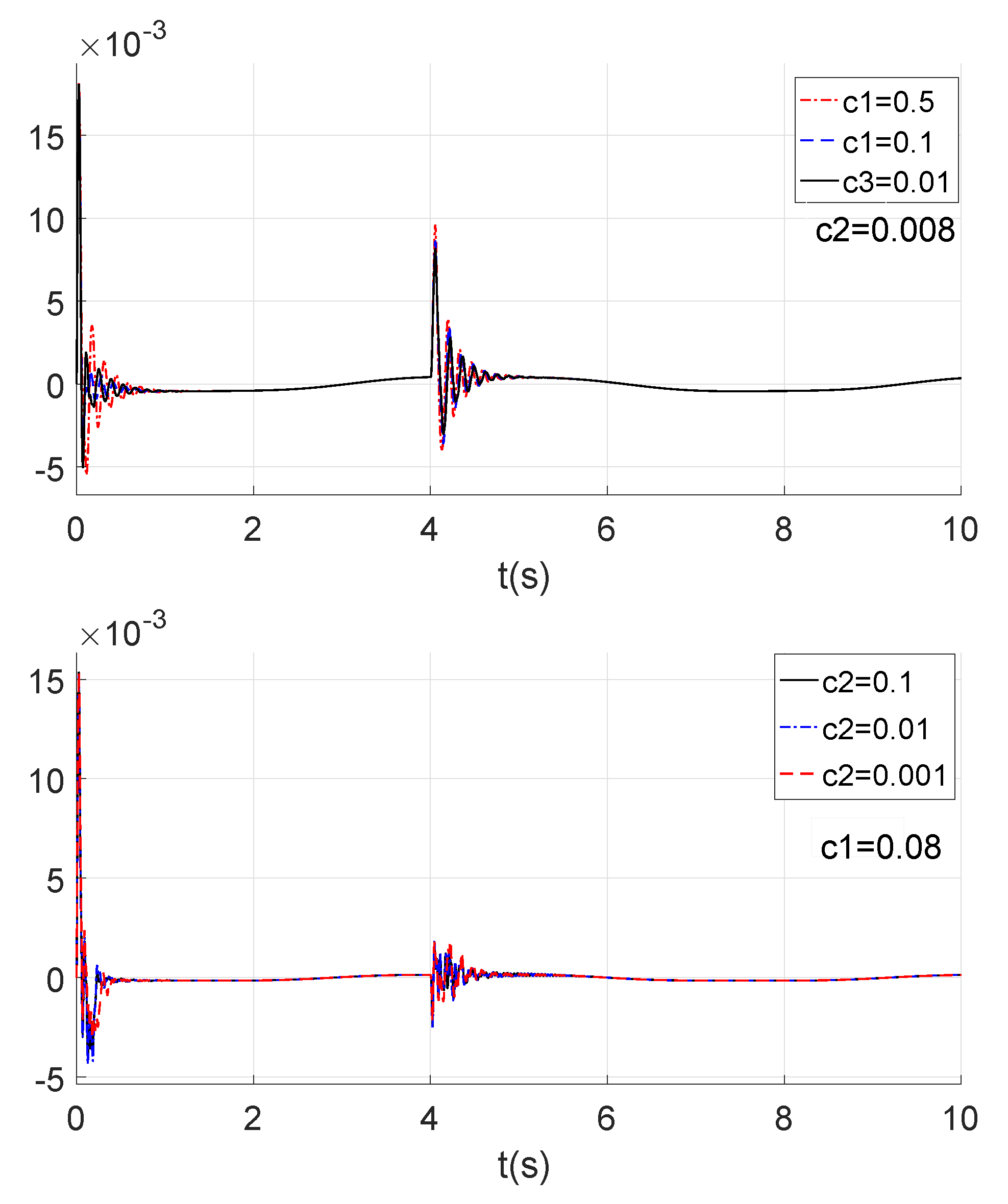 Applsci 09 04382 g011