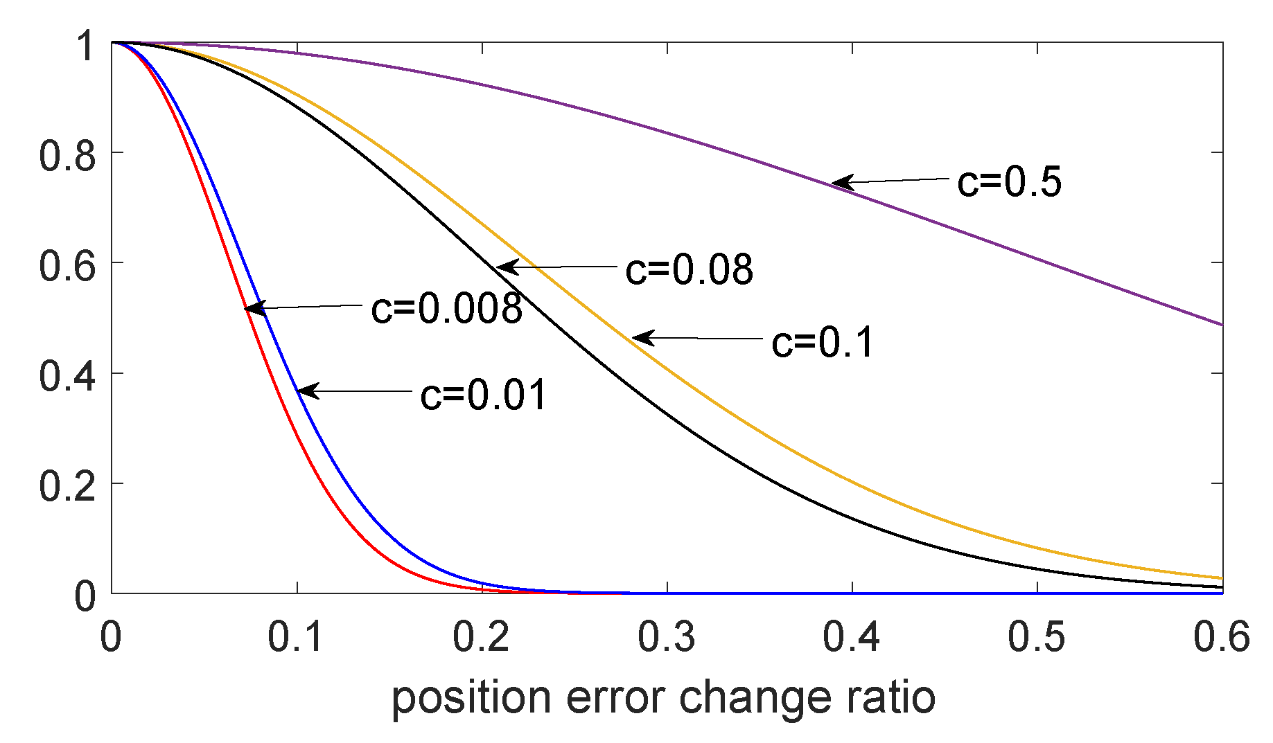 Applsci 09 04382 g012