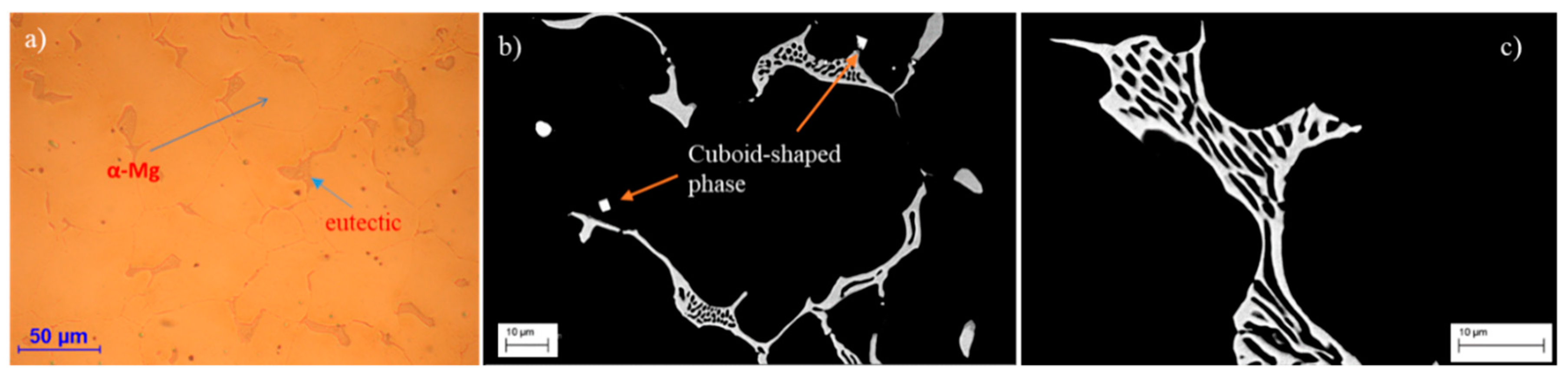 Applsci 09 04383 g002 Applsci 09 04383 g002