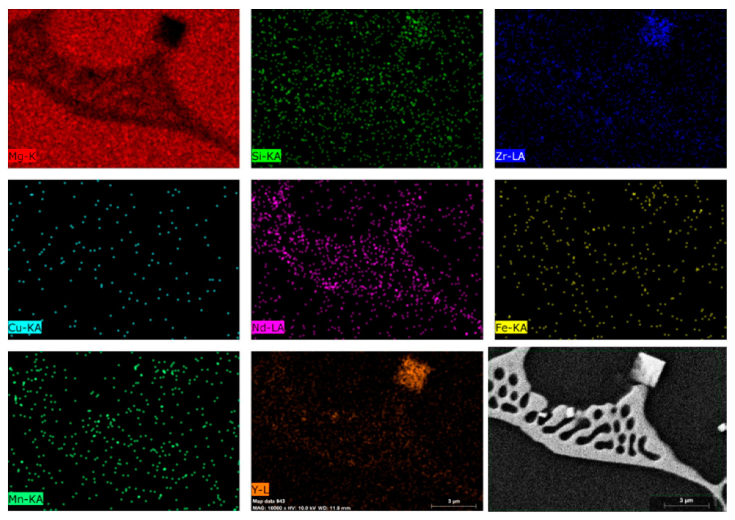 Applsci 09 04383 g003 Applsci 09 04383 g003