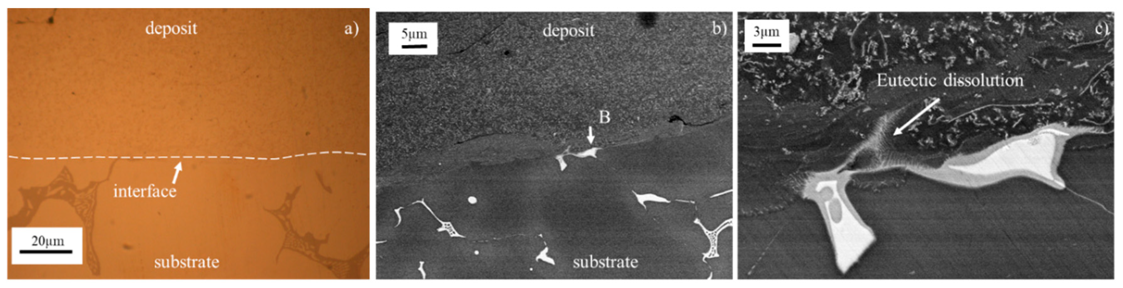 Applsci 09 04383 g007 Applsci 09 04383 g007