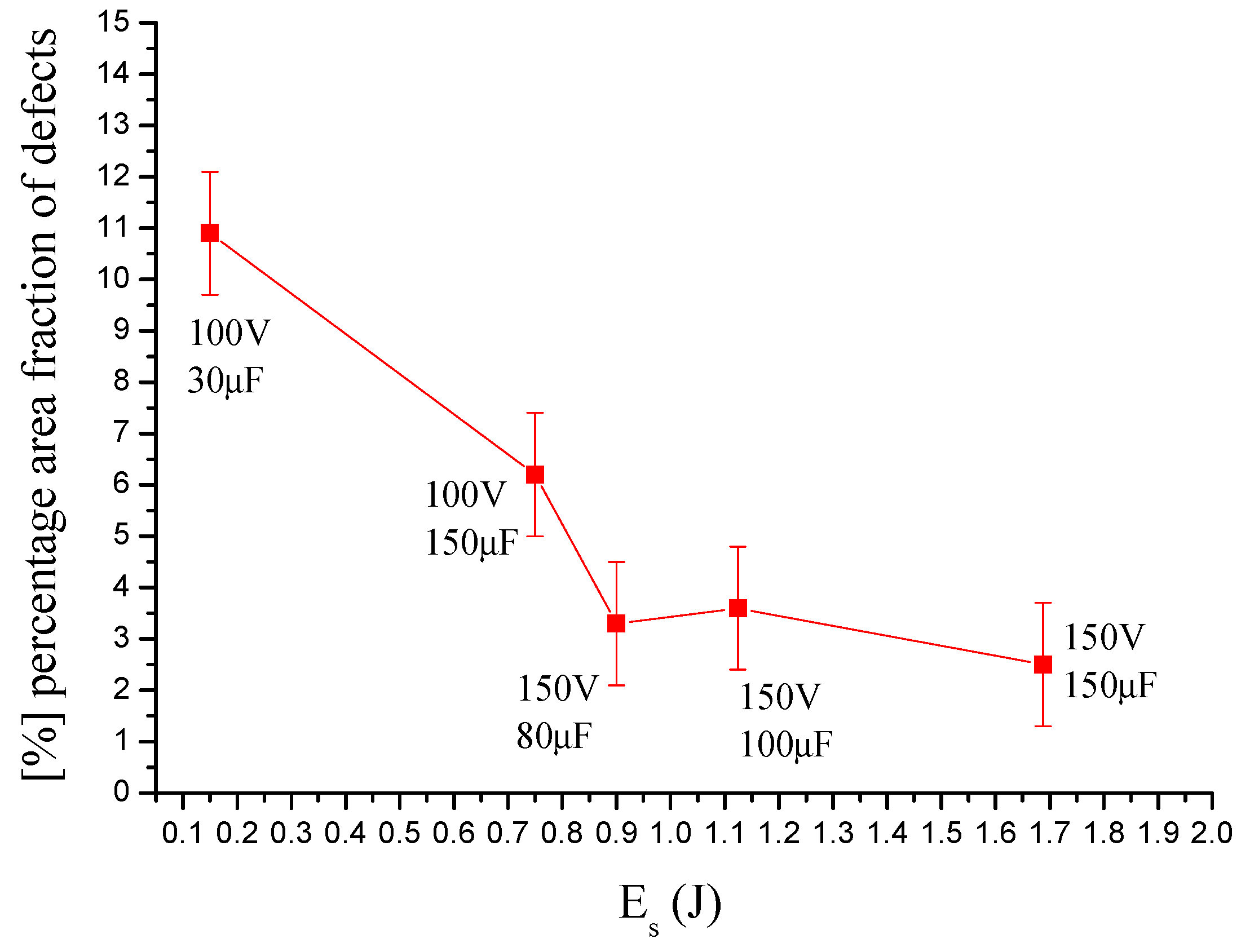 Applsci 09 04383 g009 Applsci 09 04383 g009