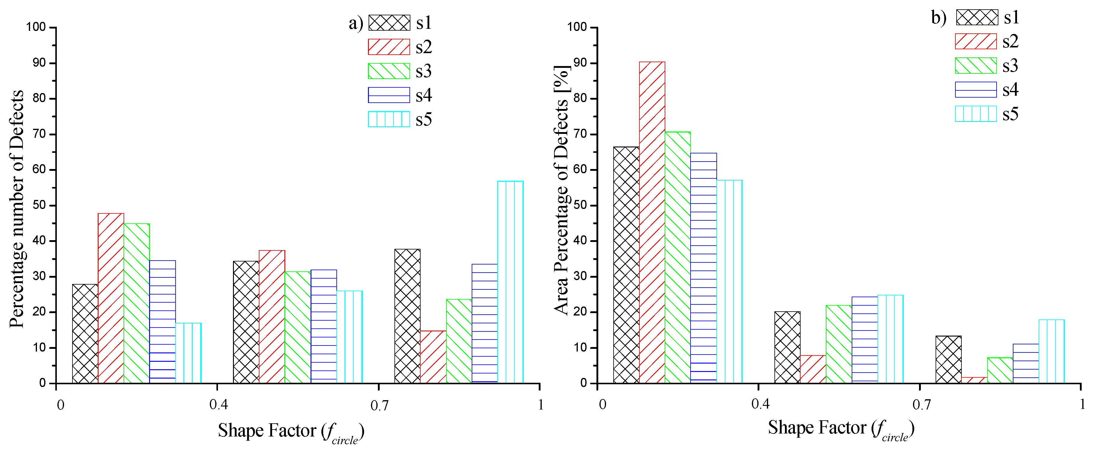 Applsci 09 04383 g011 Applsci 09 04383 g011