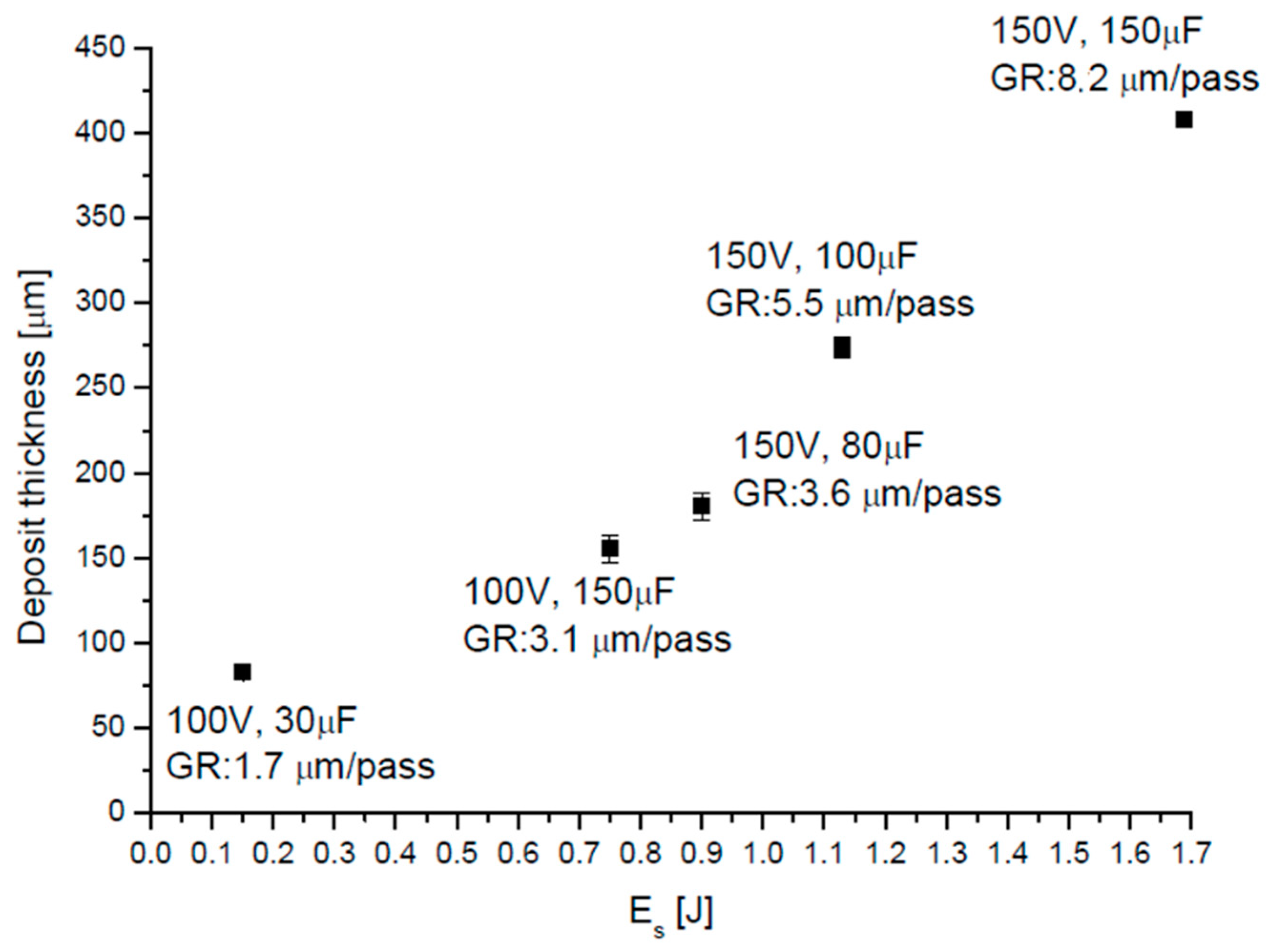 Applsci 09 04383 g012 Applsci 09 04383 g012