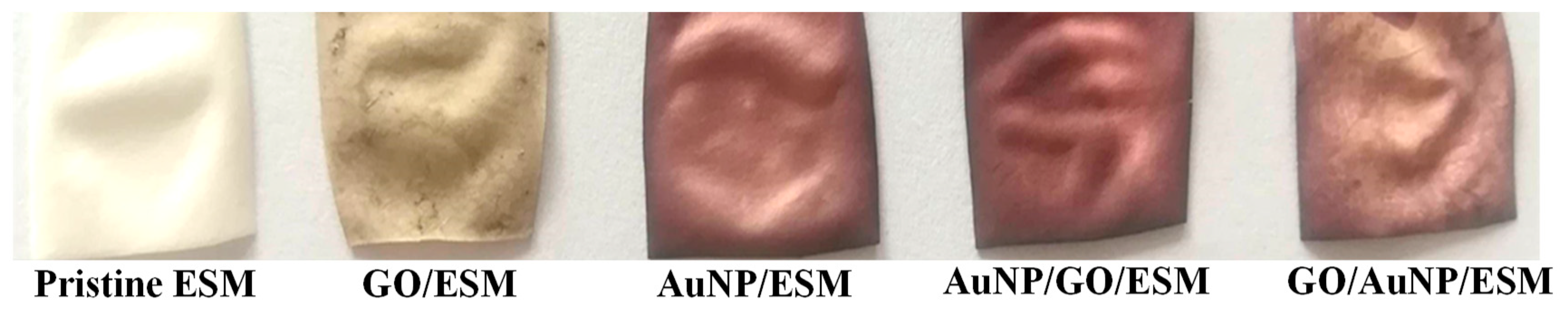 Applsci 09 04384 g001