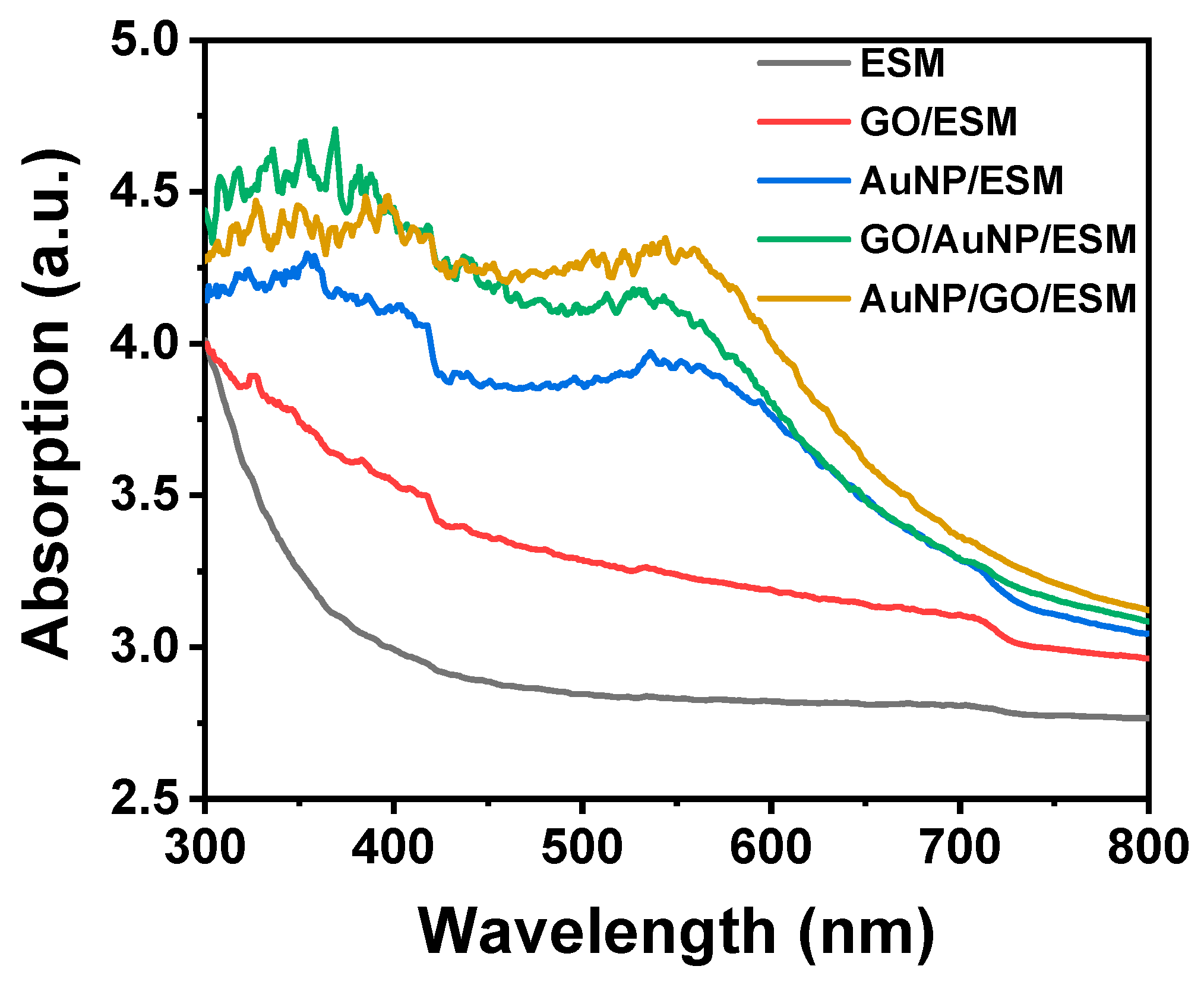 Applsci 09 04384 g002