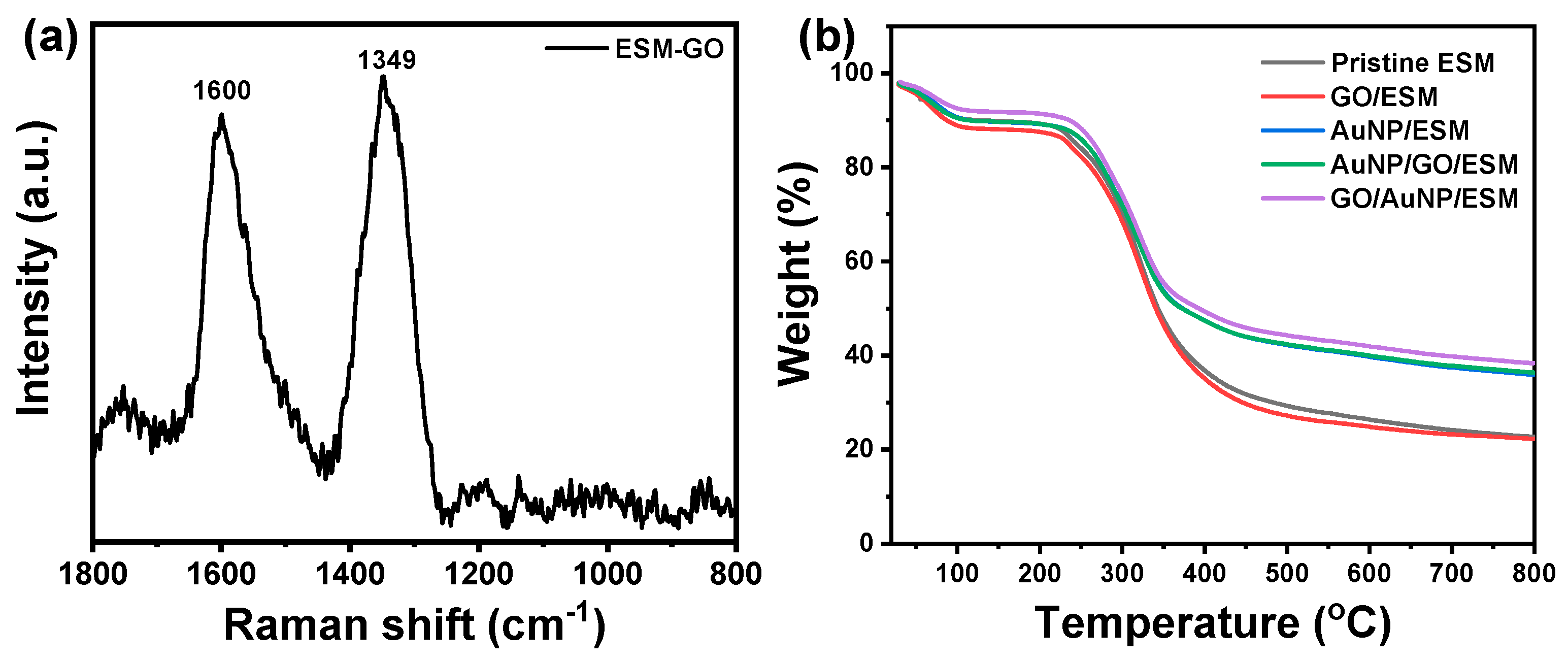 Applsci 09 04384 g005
