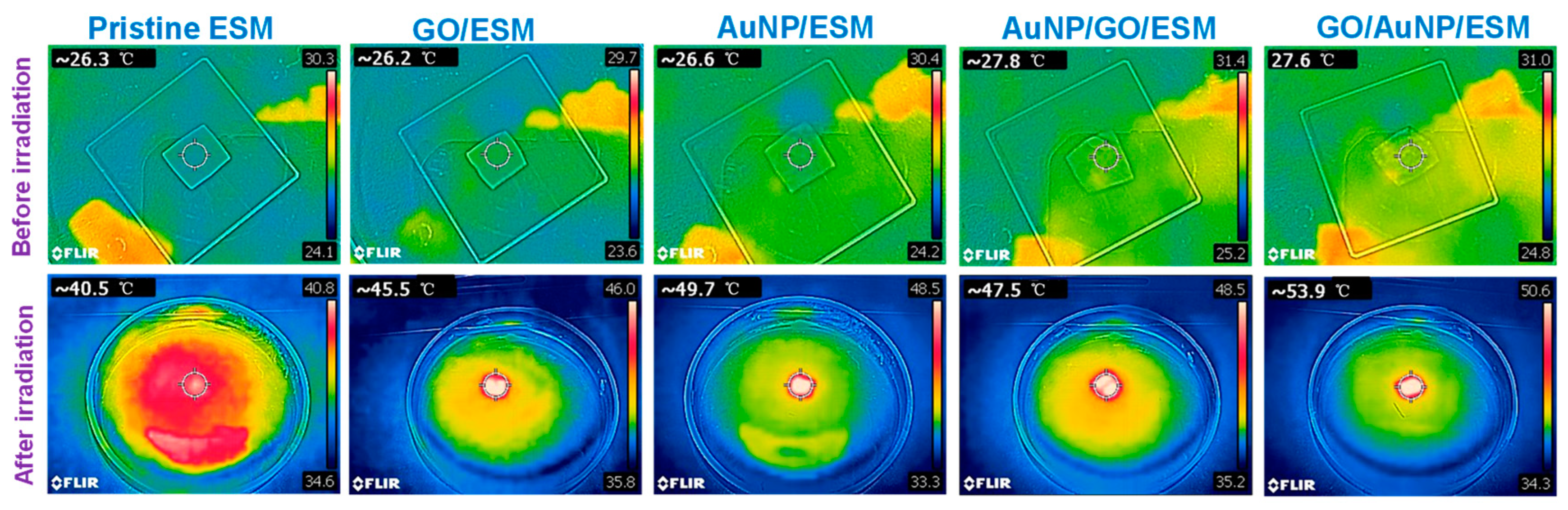 Applsci 09 04384 g006