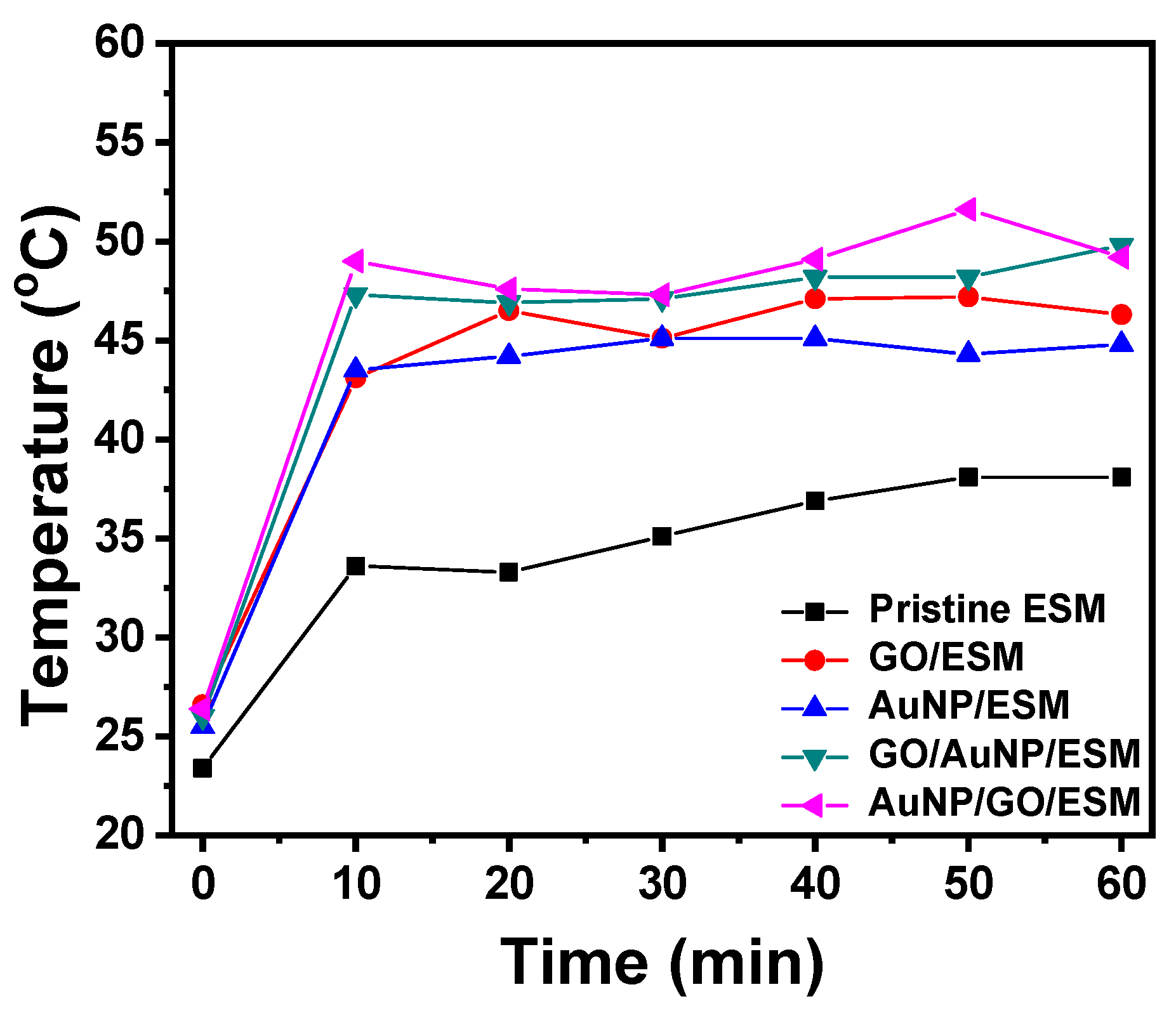 Applsci 09 04384 g007