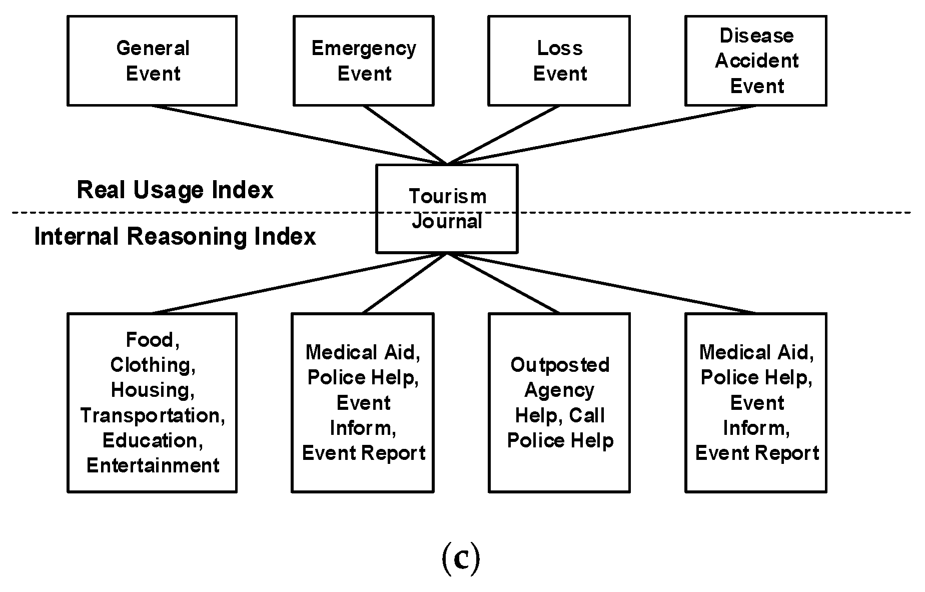 Applsci 09 04385 g001b Applsci 09 04385 g001b