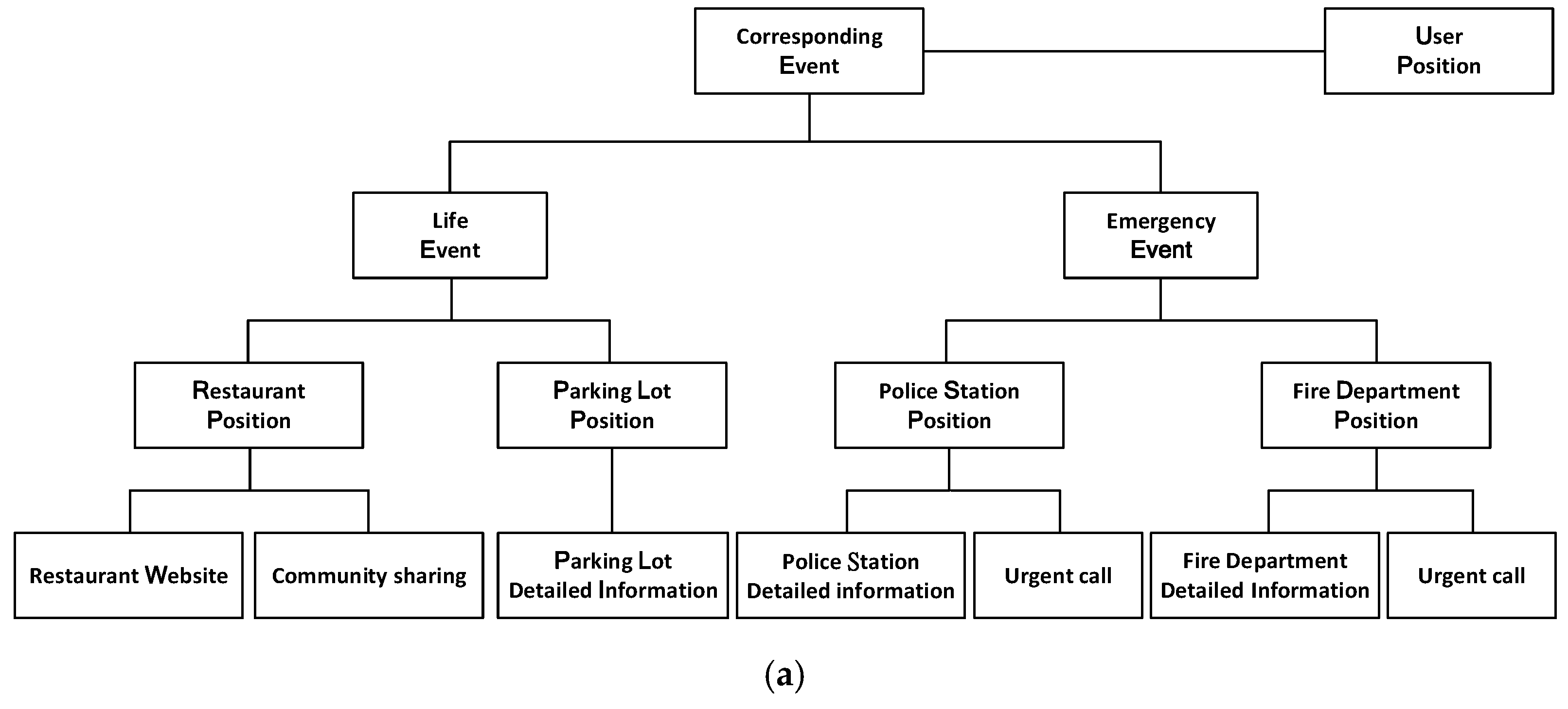 Applsci 09 04385 g002a Applsci 09 04385 g002a