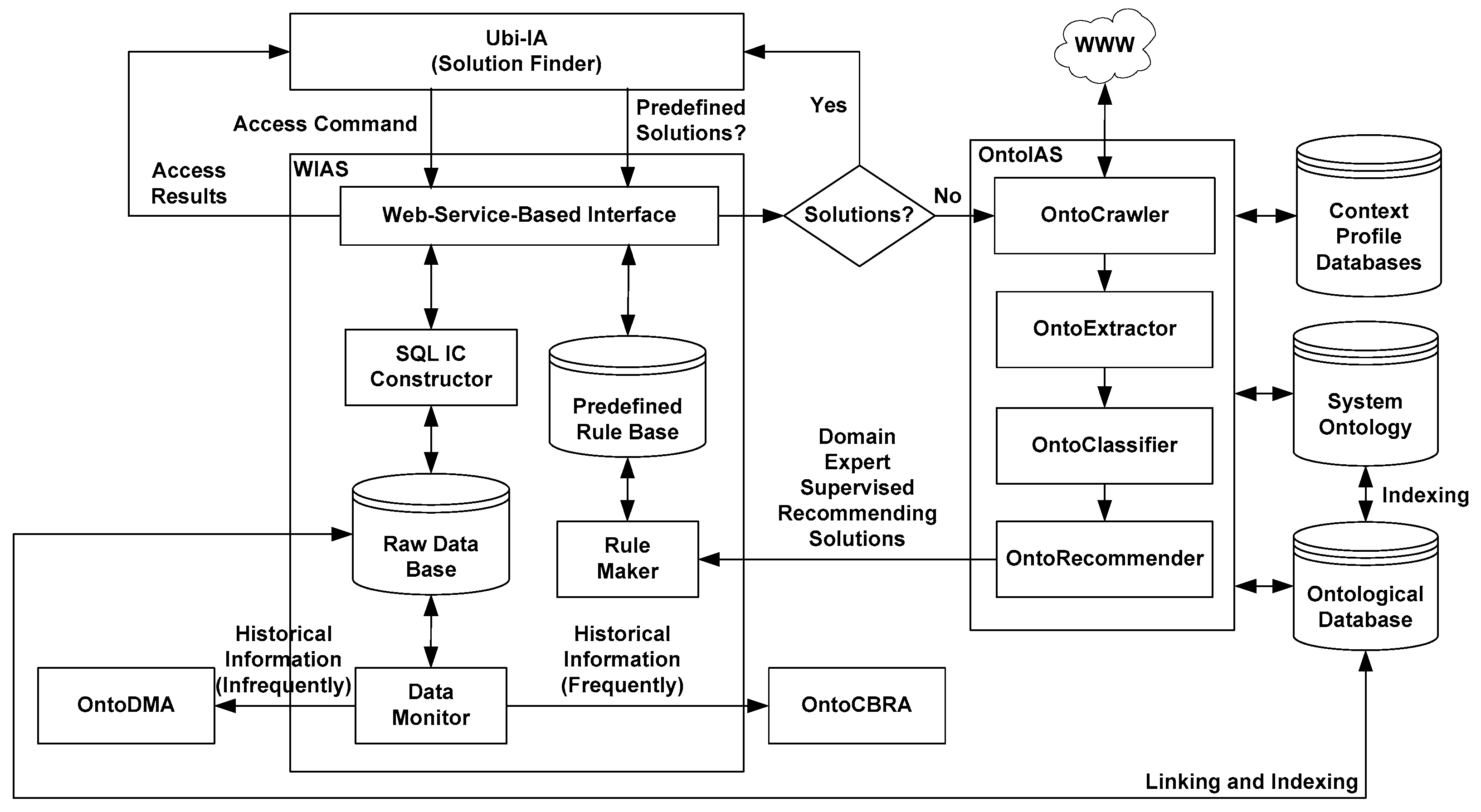 Applsci 09 04385 g003 Applsci 09 04385 g003