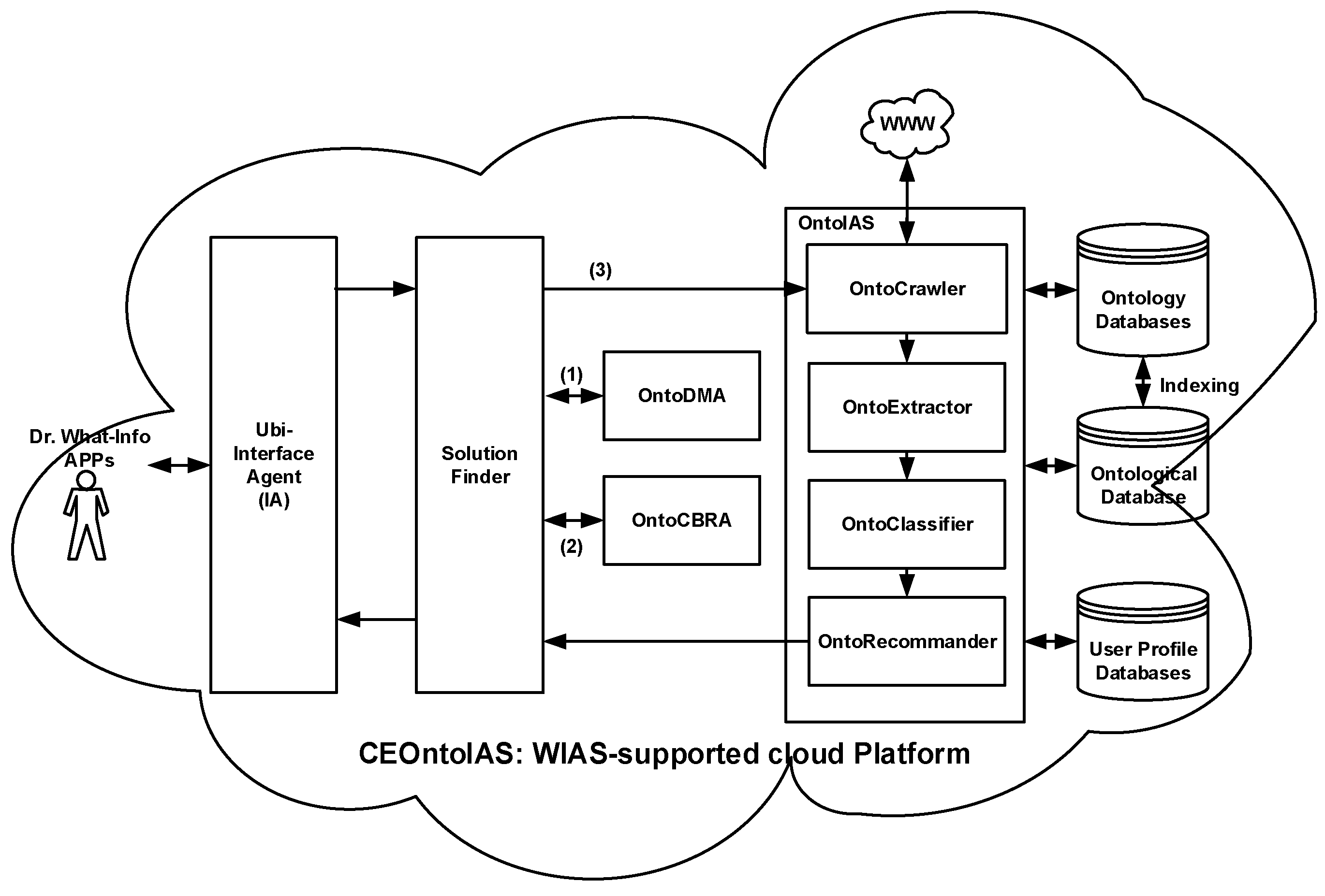 Applsci 09 04385 g004 Applsci 09 04385 g004