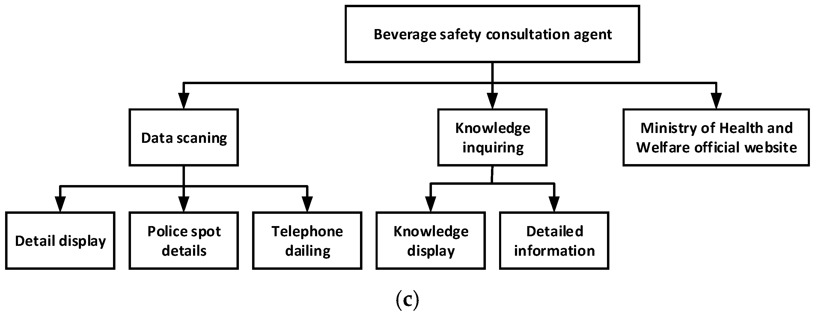Applsci 09 04385 g005b Applsci 09 04385 g005b