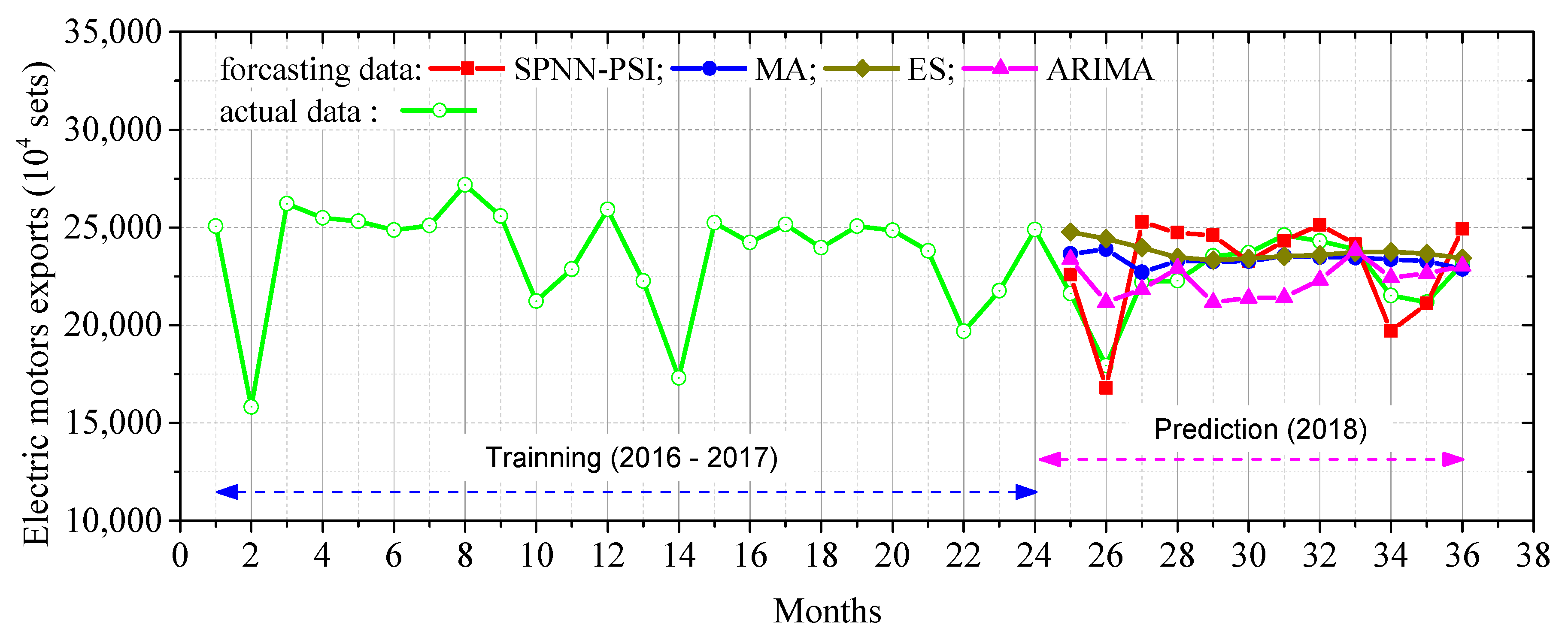 Applsci 09 04386 g004