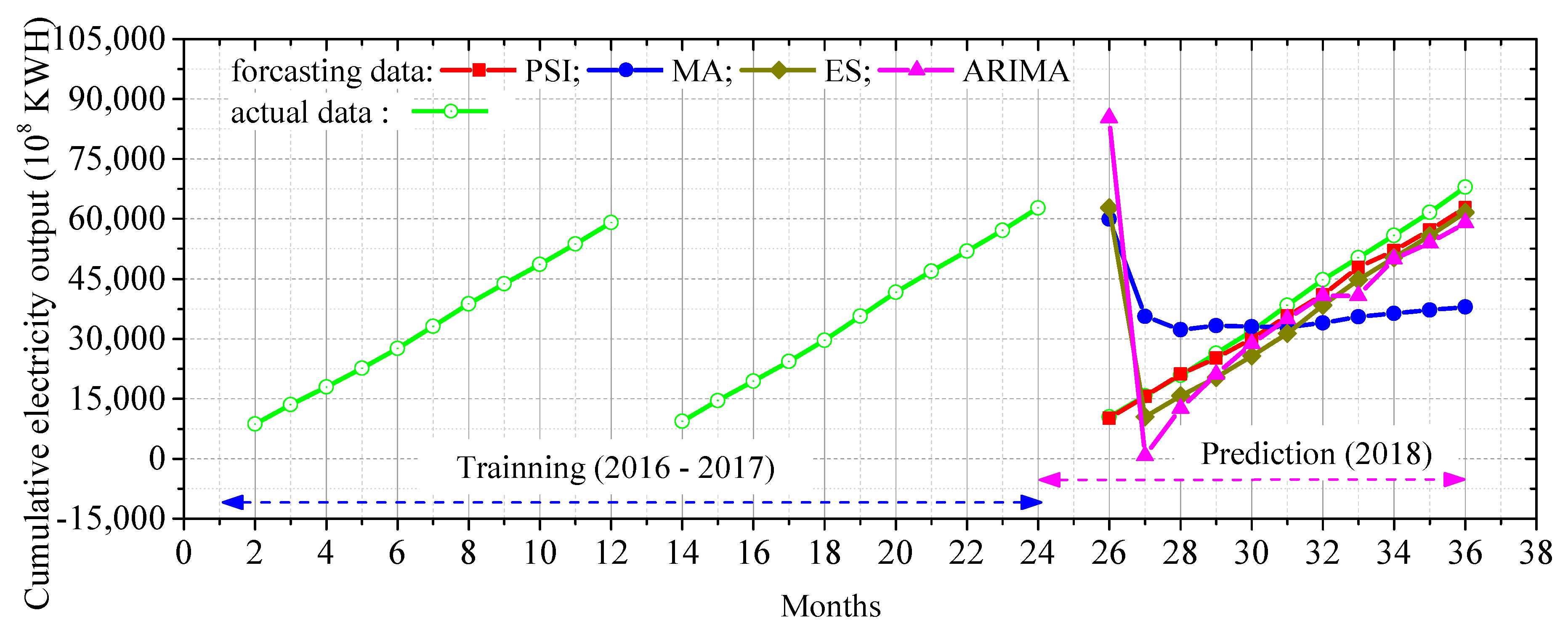 Applsci 09 04386 g006