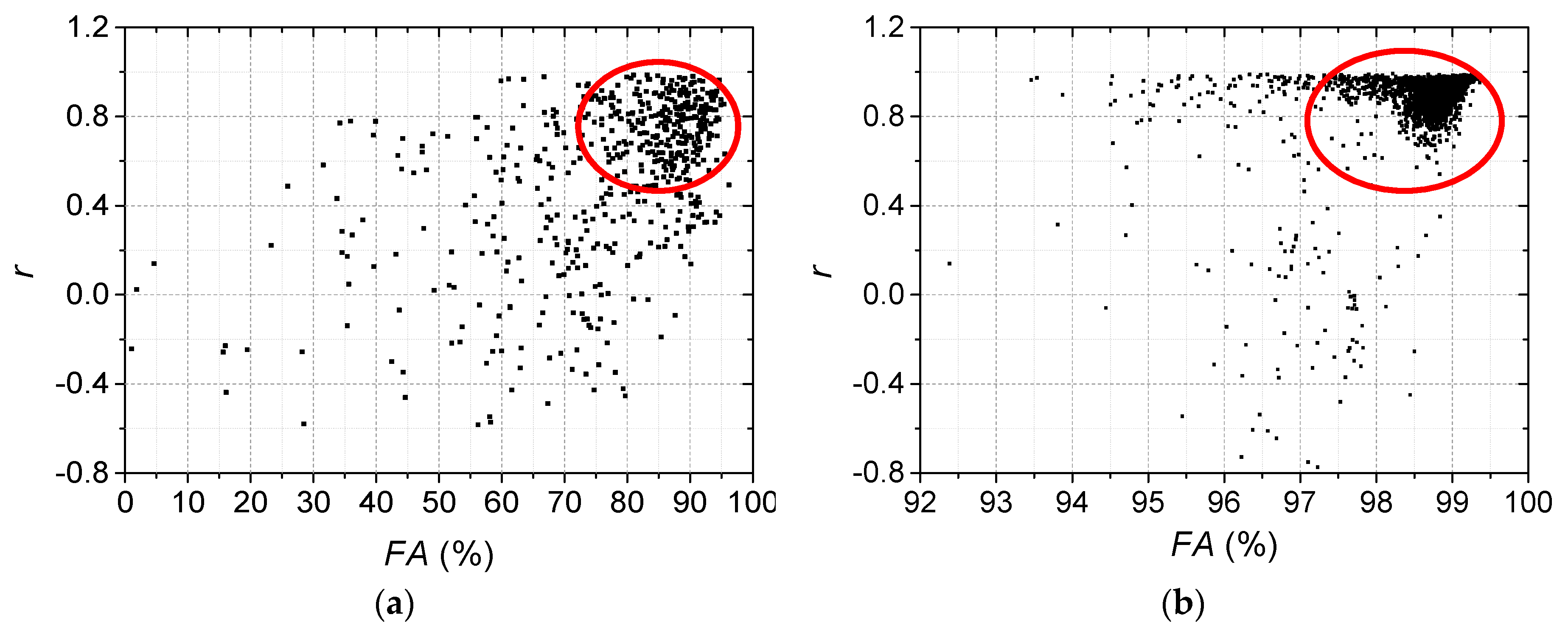 Applsci 09 04386 g007