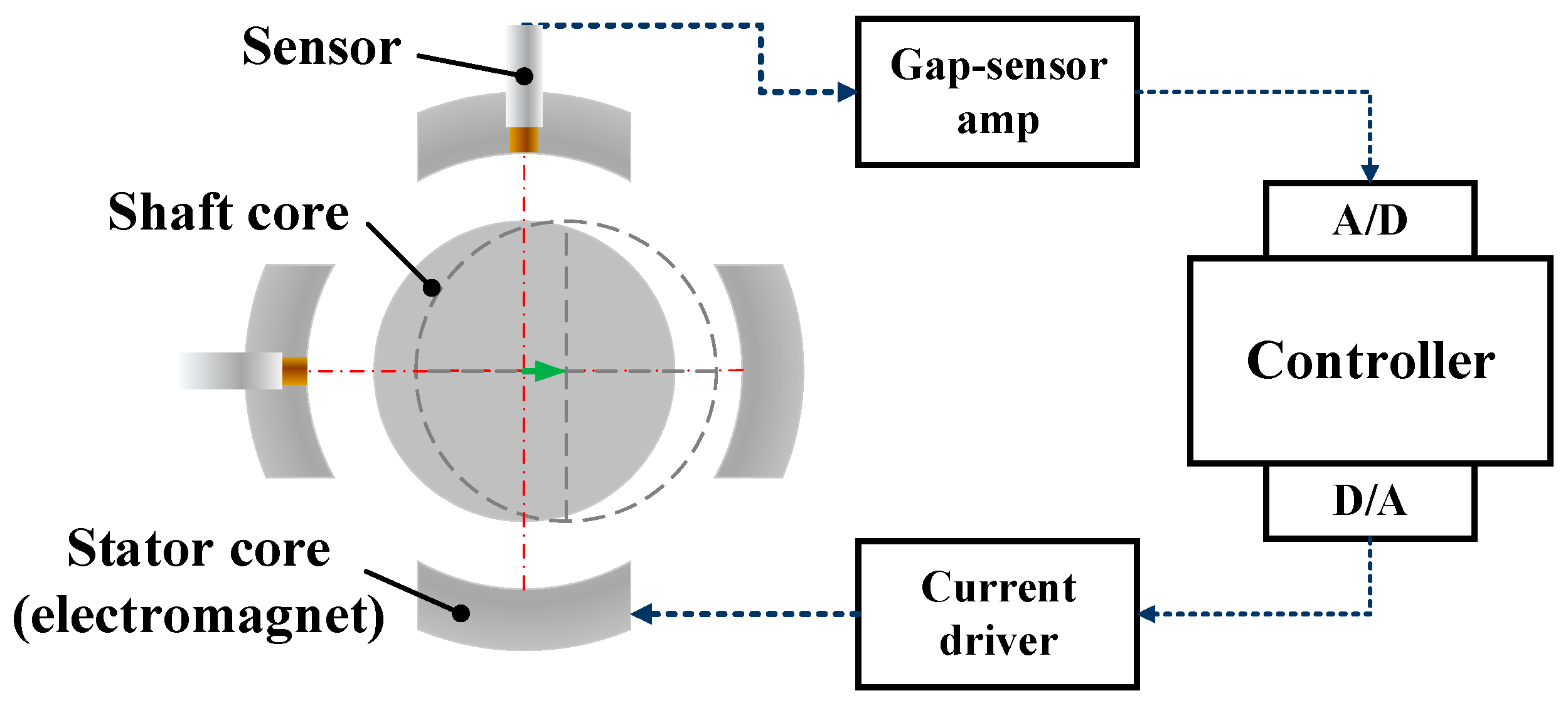 Applsci 09 04389 g001 550