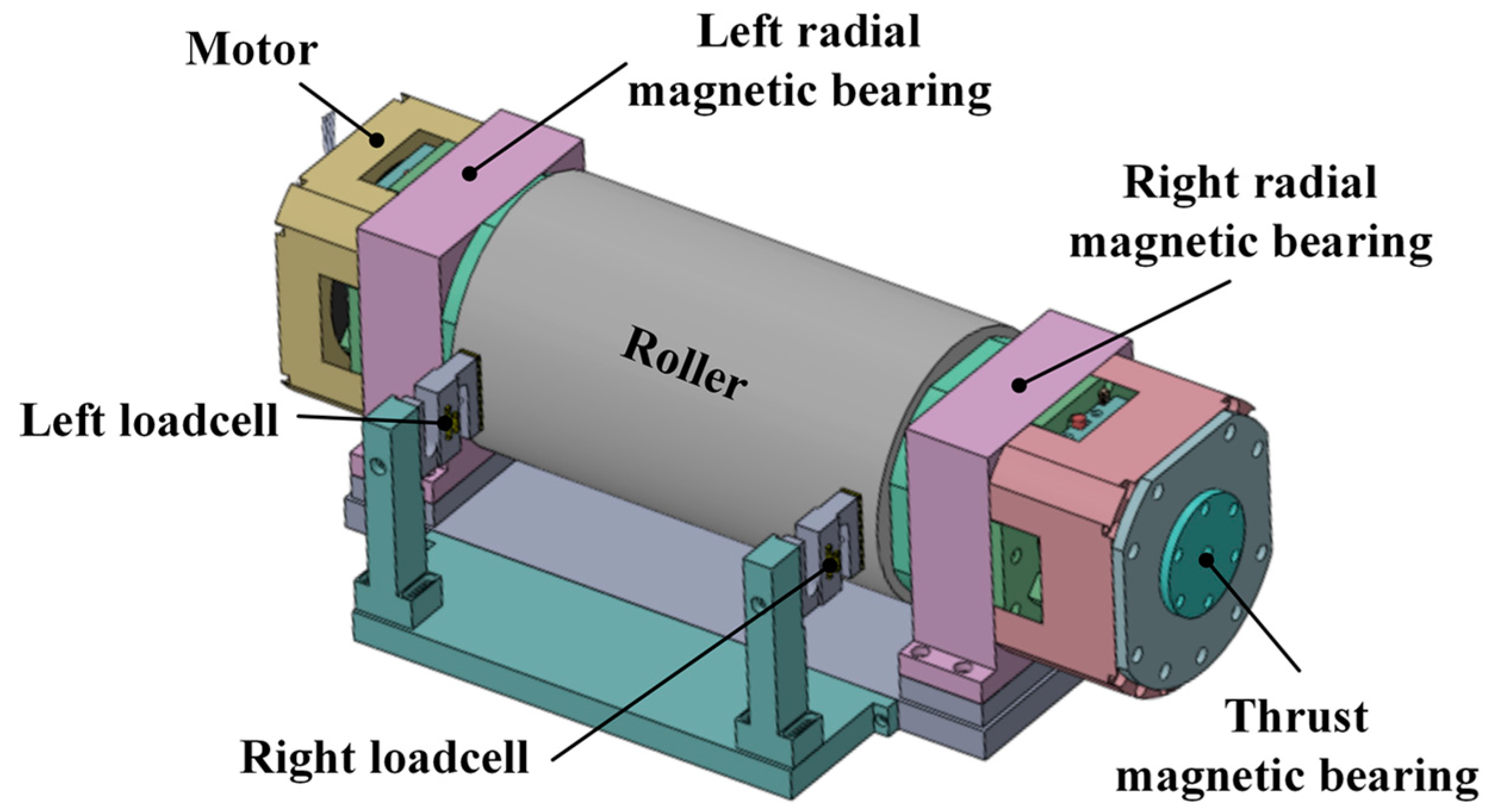 Applsci 09 04389 g002 550