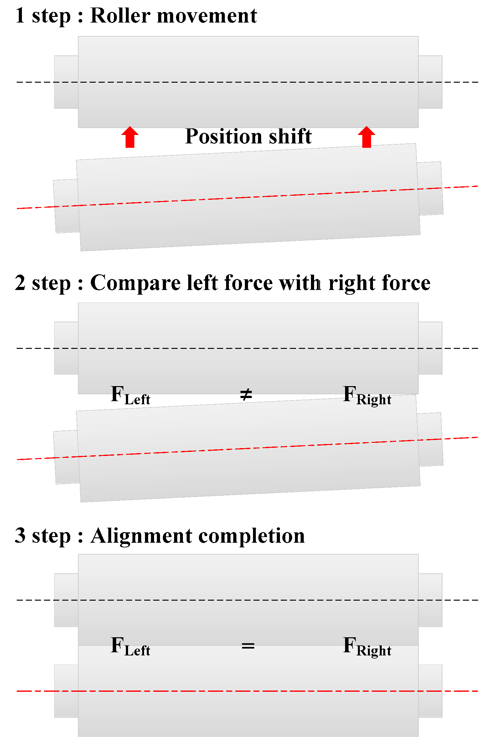 Applsci 09 04389 g003 550
