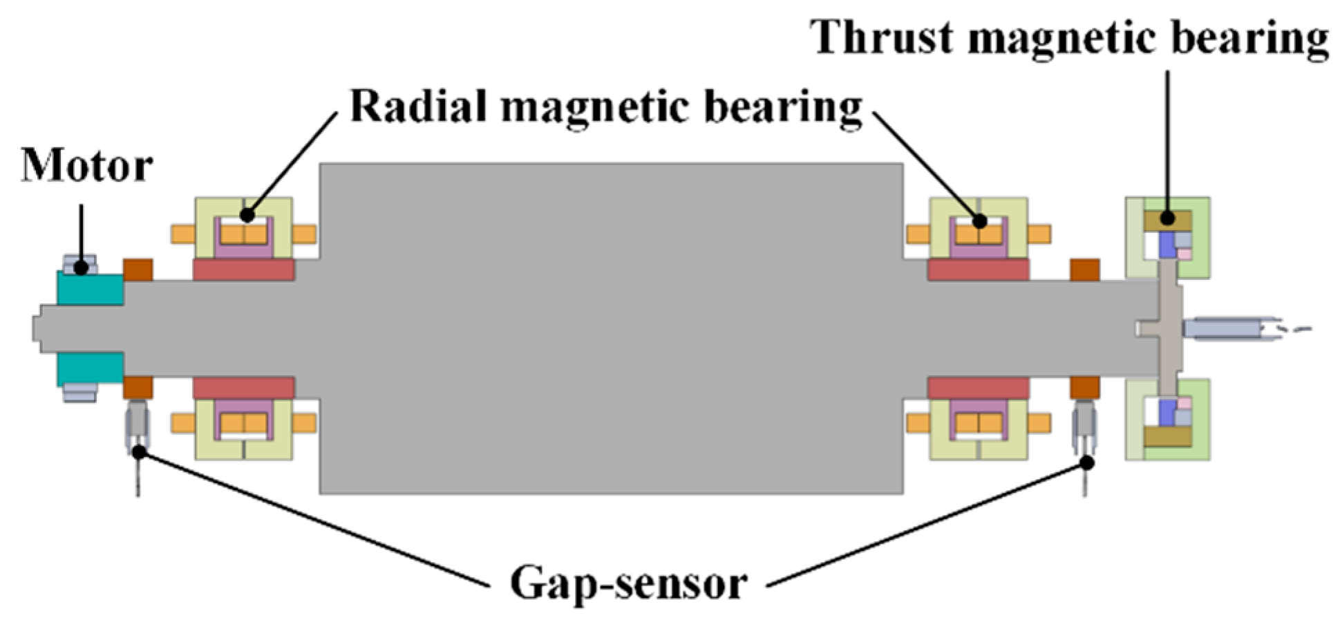 Applsci 09 04389 g004 550