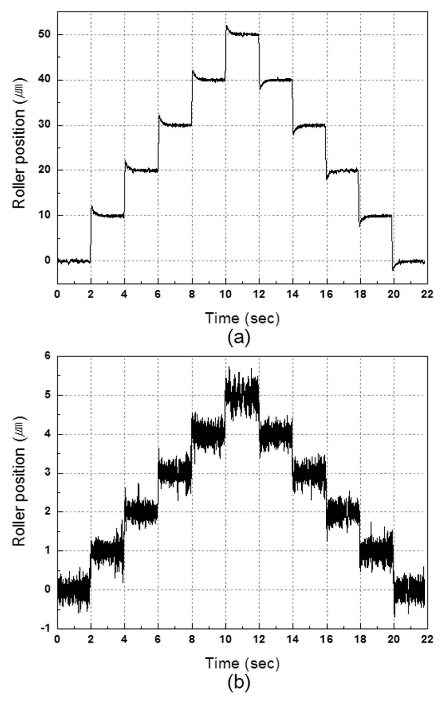 Applsci 09 04389 g009 550