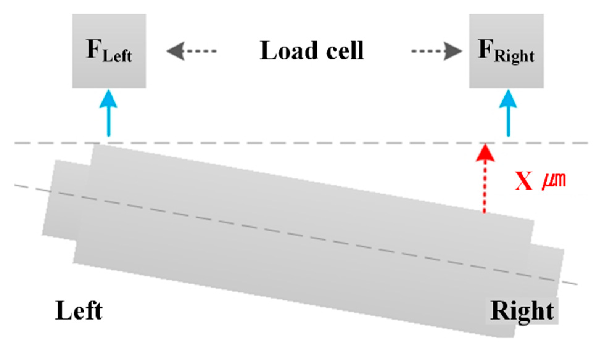 Applsci 09 04389 g011 550