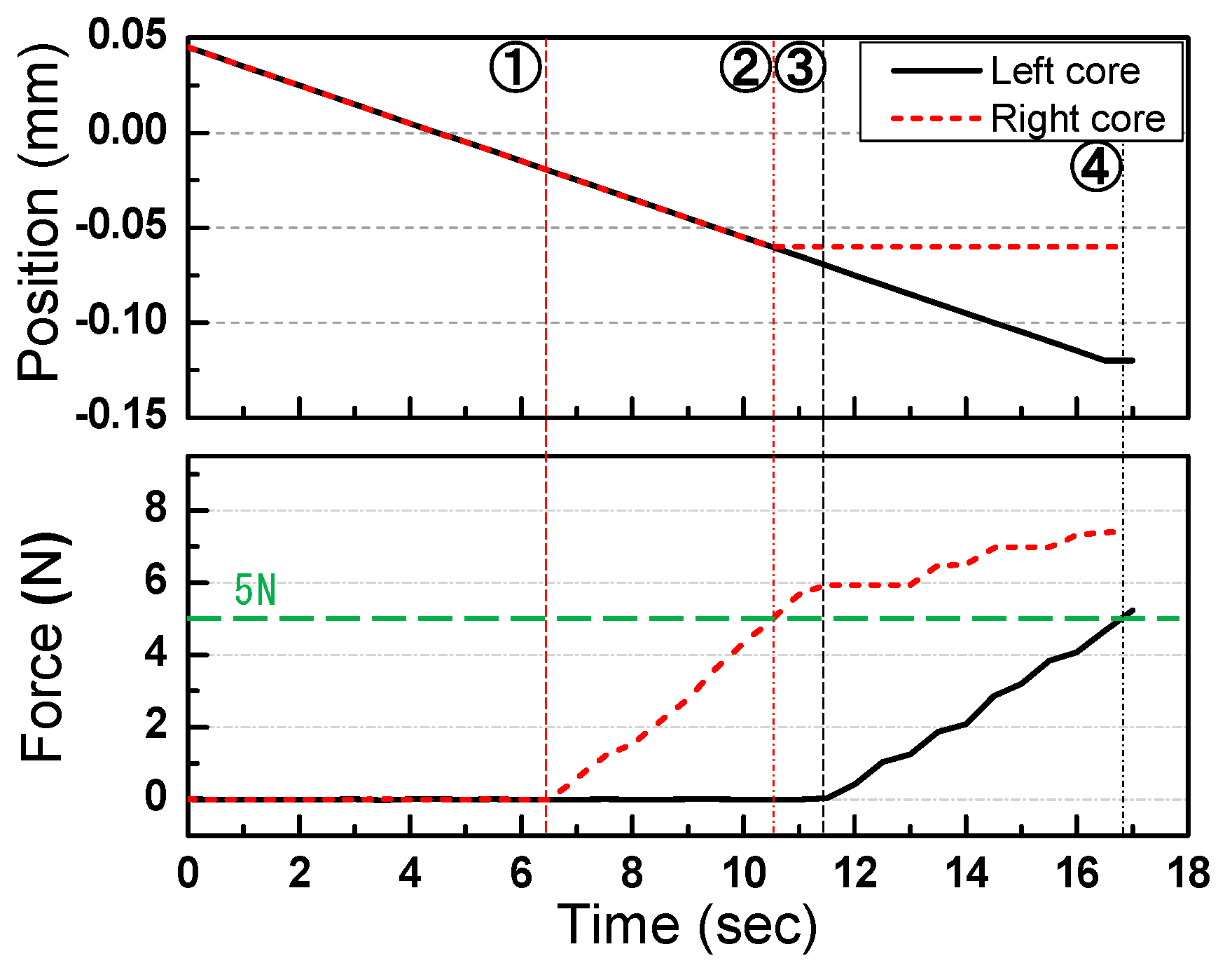 Applsci 09 04389 g013 550