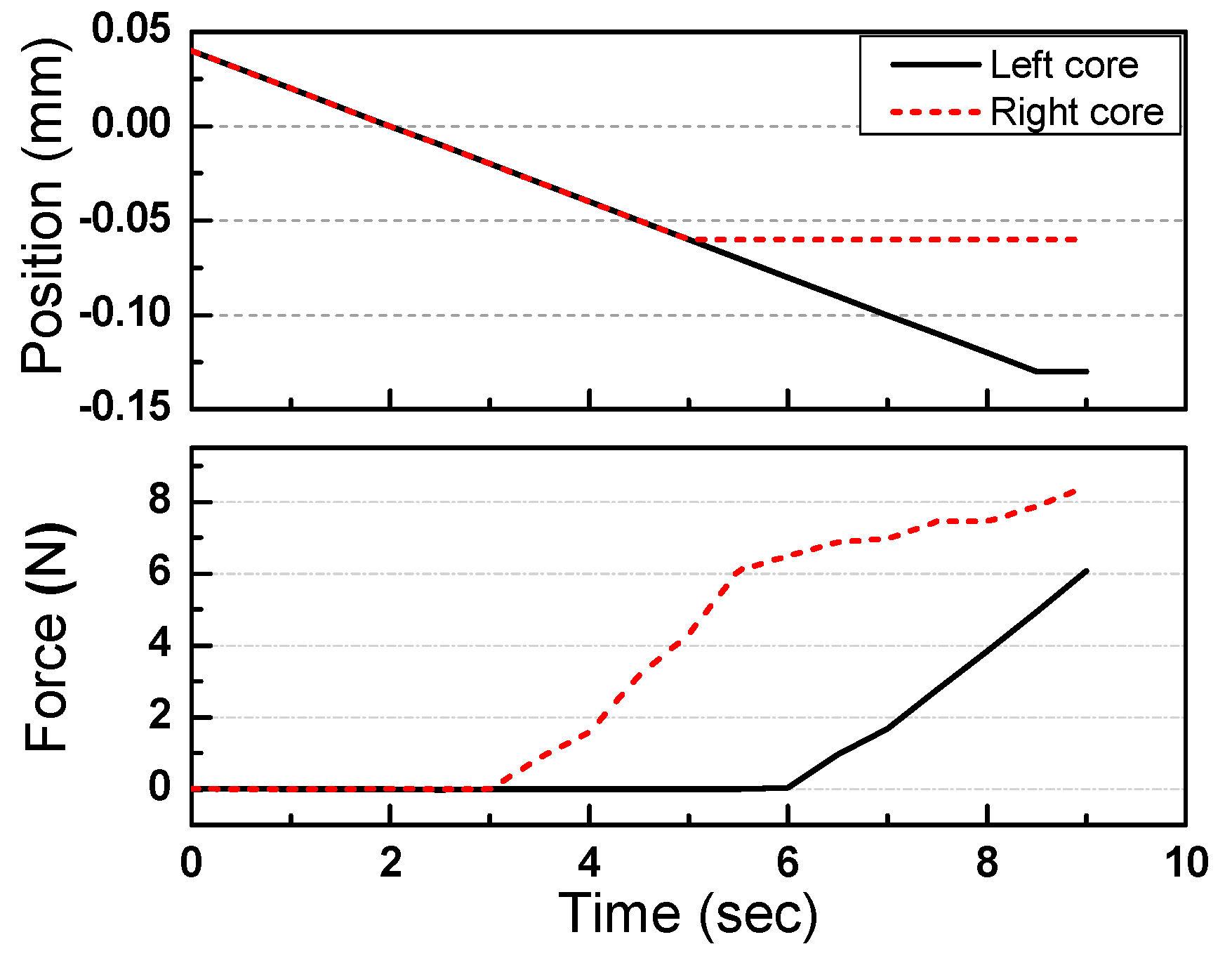 Applsci 09 04389 g014 550