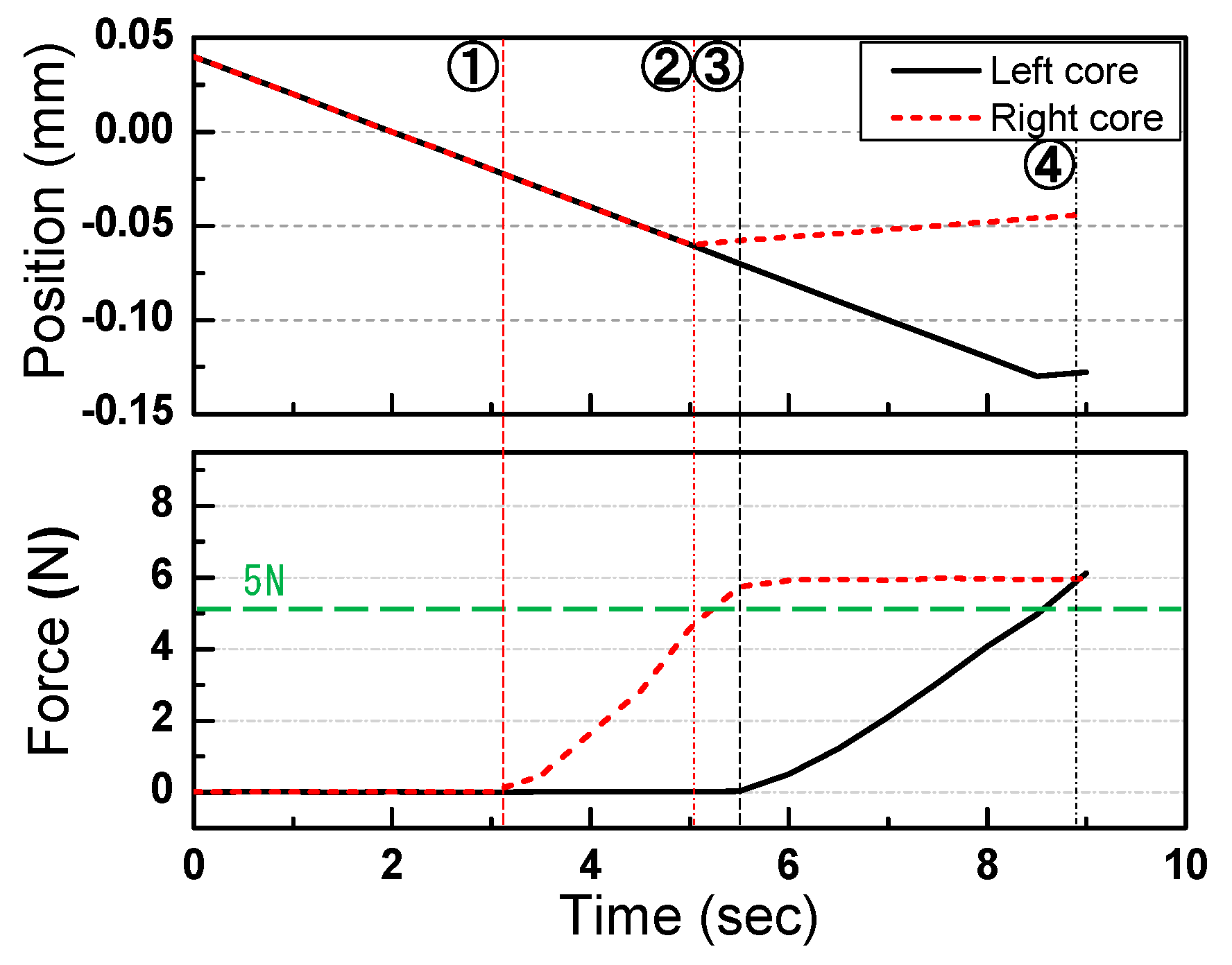 Applsci 09 04389 g016 550