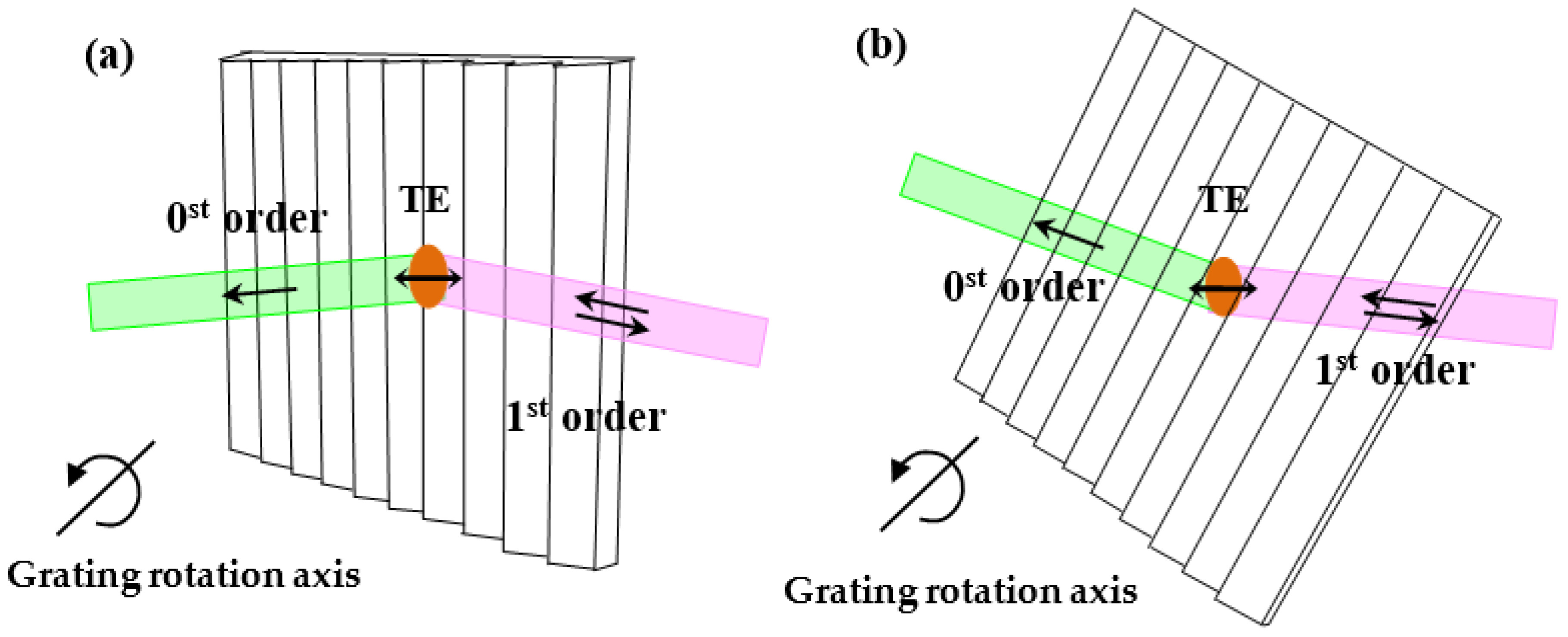 Applsci 09 04390 g002 Applsci 09 04390 g002